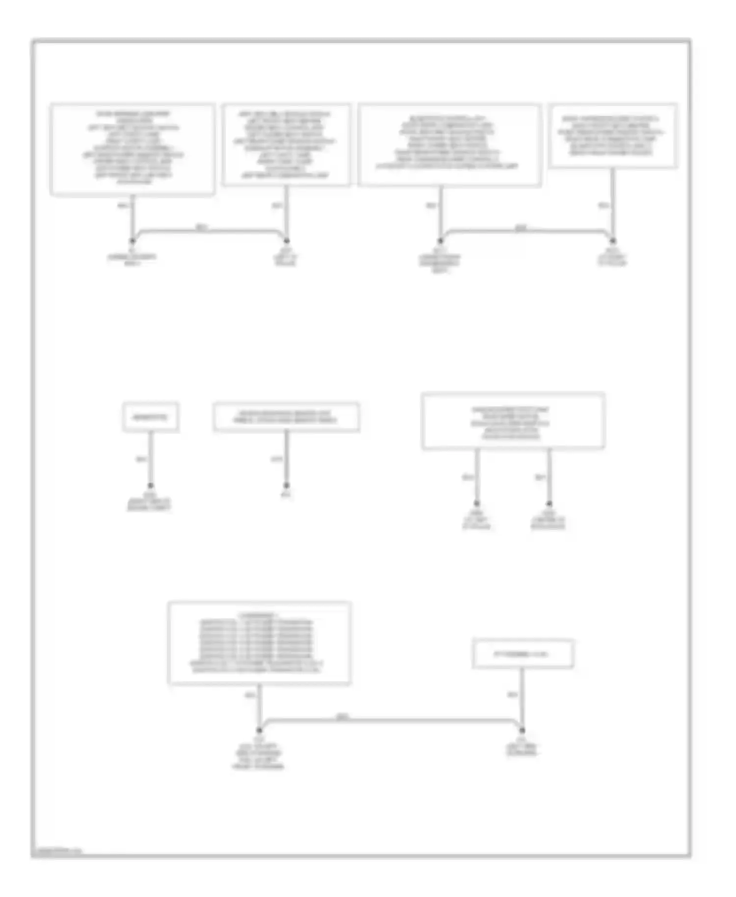 Pathfinder Nissan III facelift (2010-2014): Ground distribution circuit (2 of 2)
