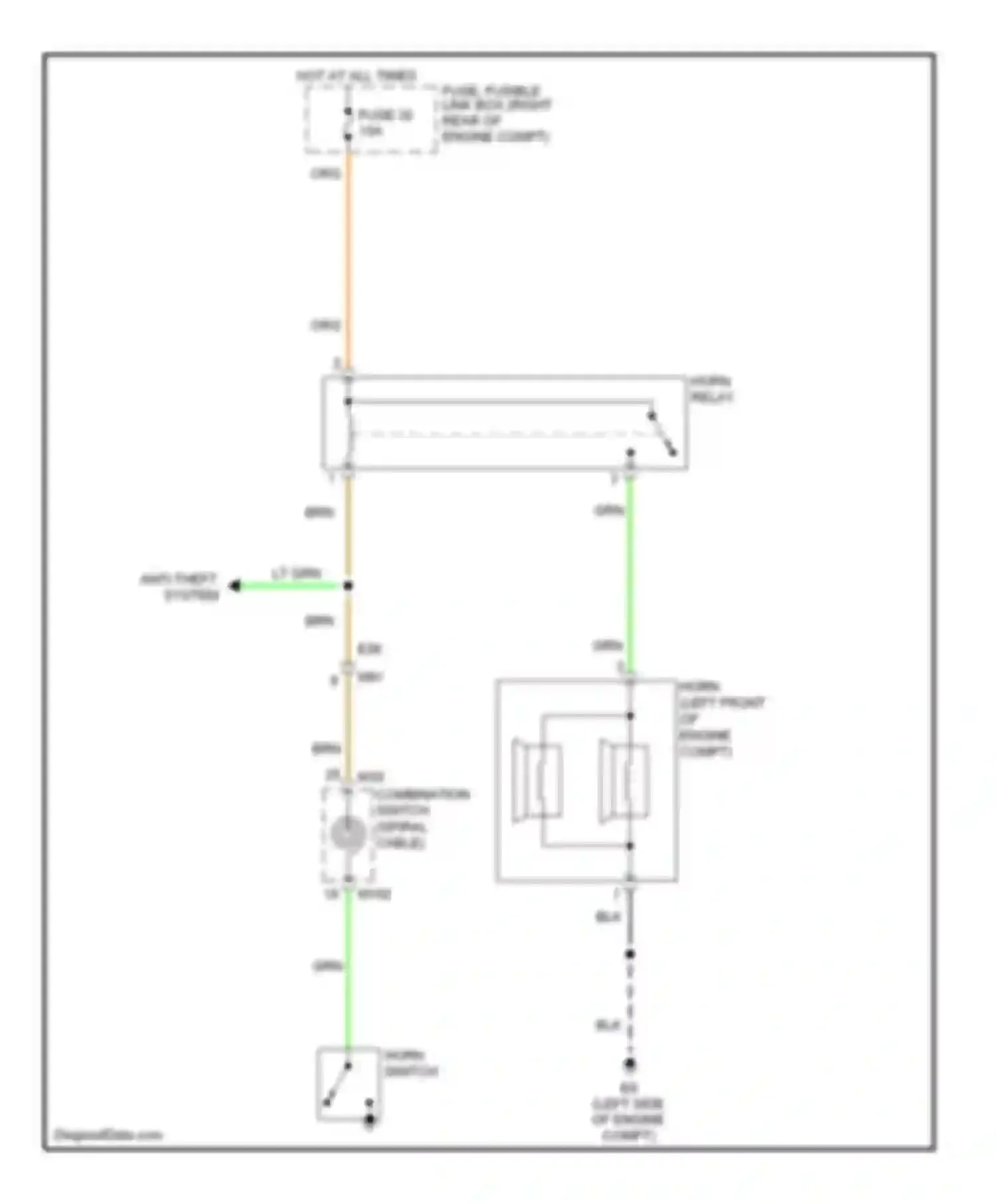 Pathfinder Nissan III facelift (2010-2014): Horn circuit