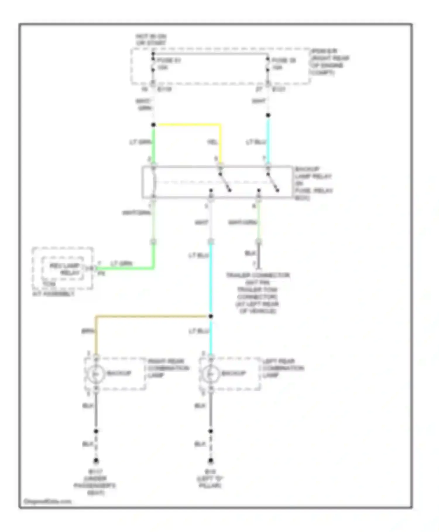 Pathfinder Nissan III (2004-2010): Backup lamps circuit
