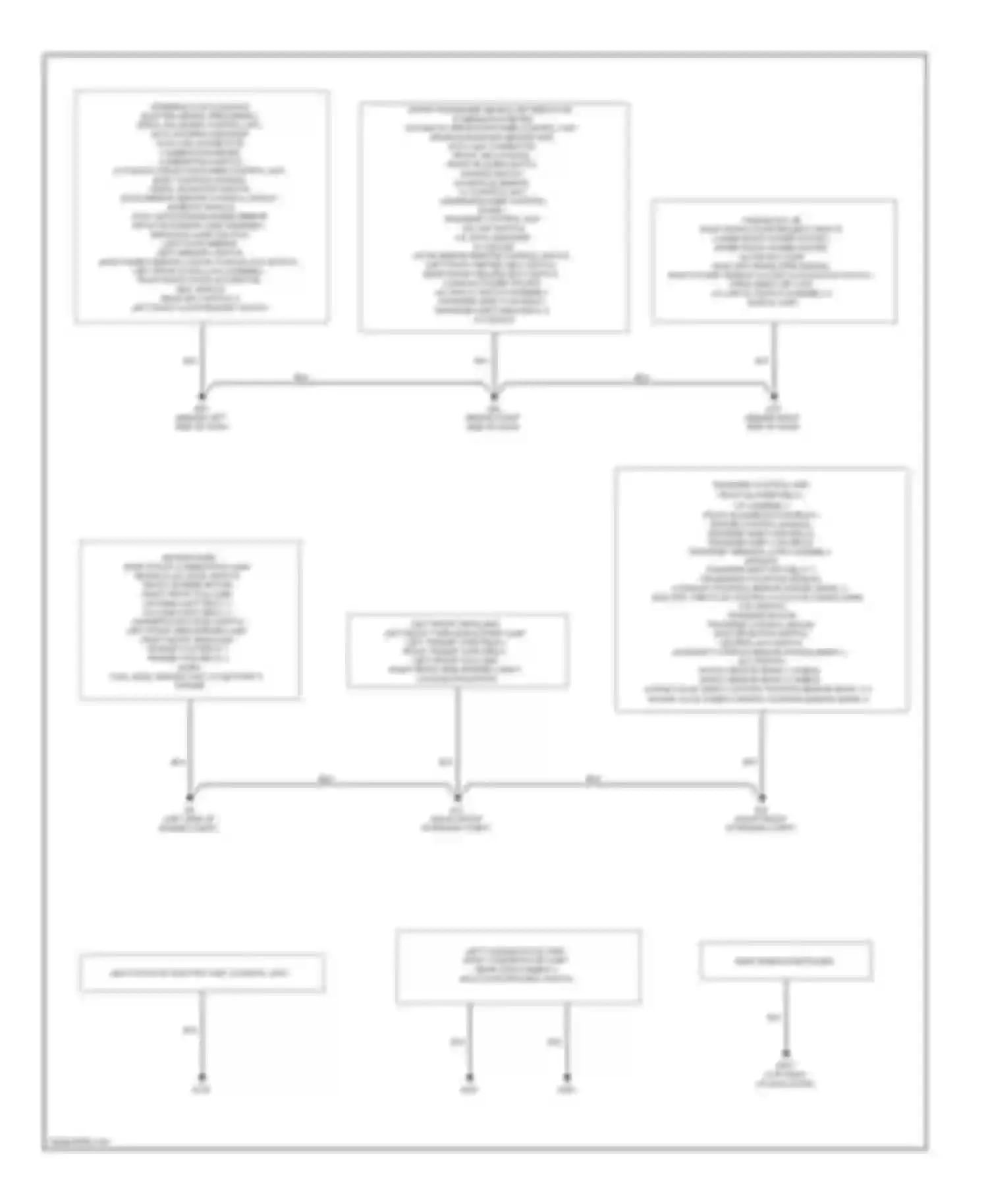 Pathfinder Nissan III (2004-2010): Ground distribution circuit (1 of 2)