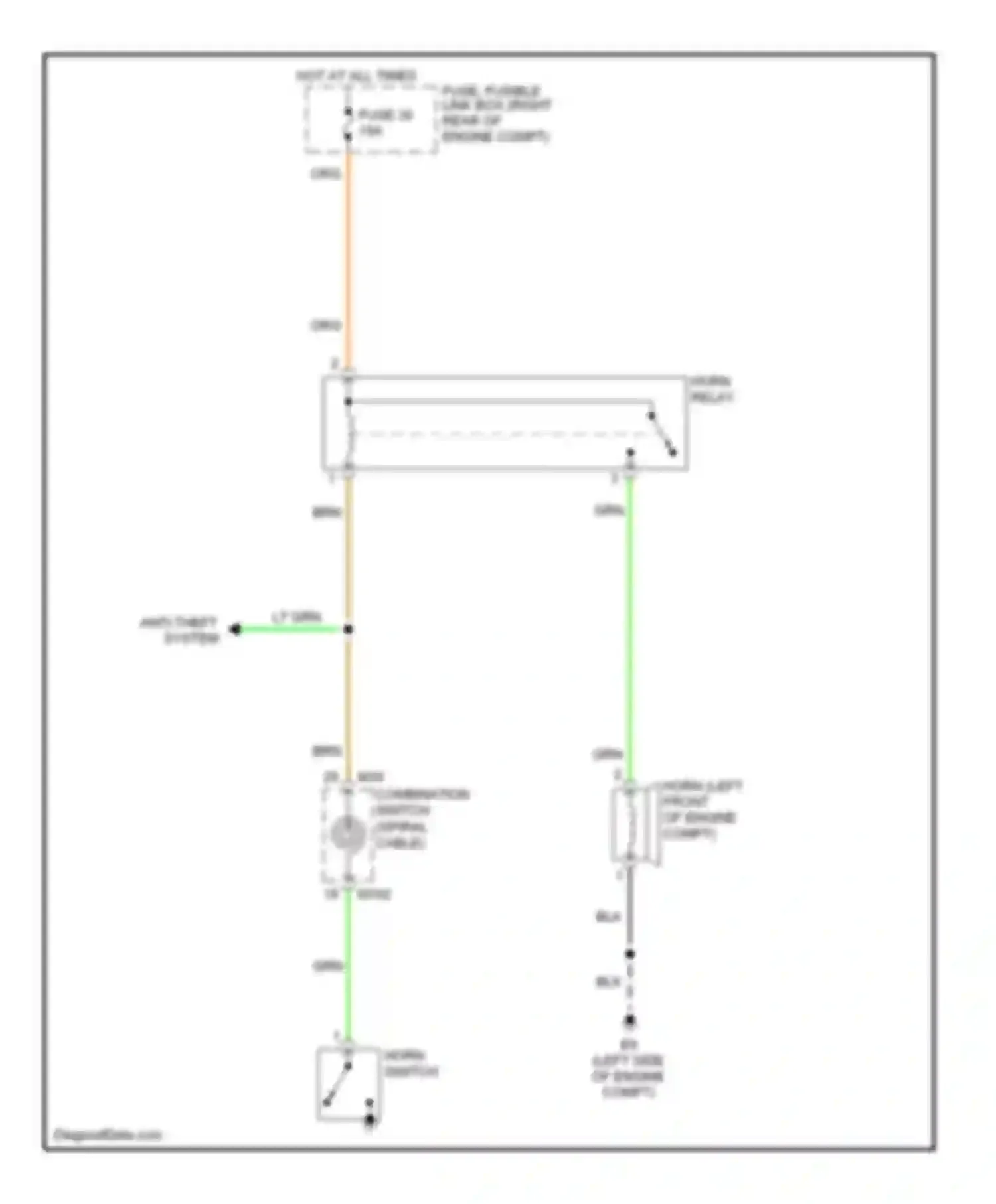 Pathfinder Nissan III (2004-2010): Horn circuit