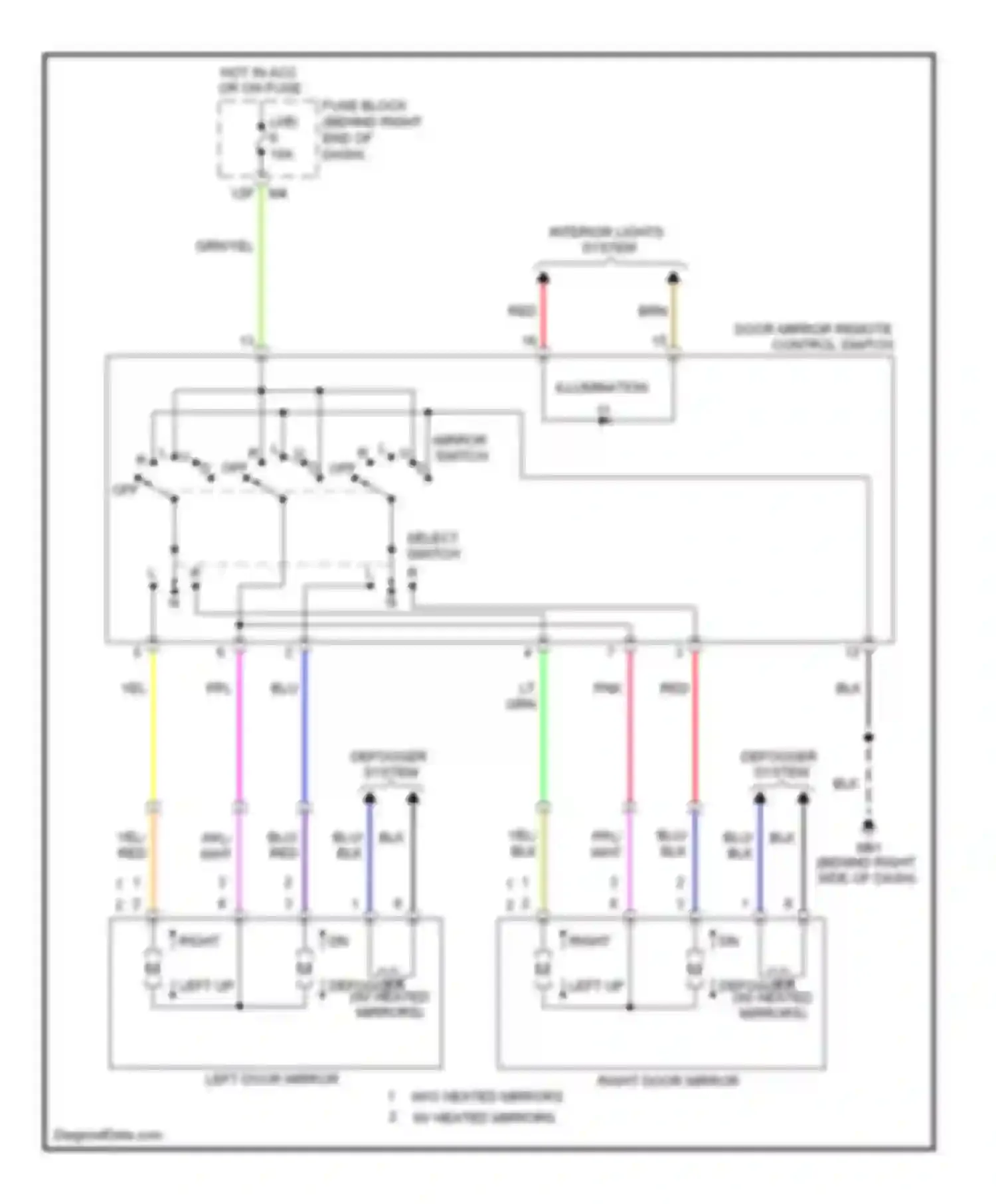 Pathfinder Nissan III (2004-2010): Power mirror circuit