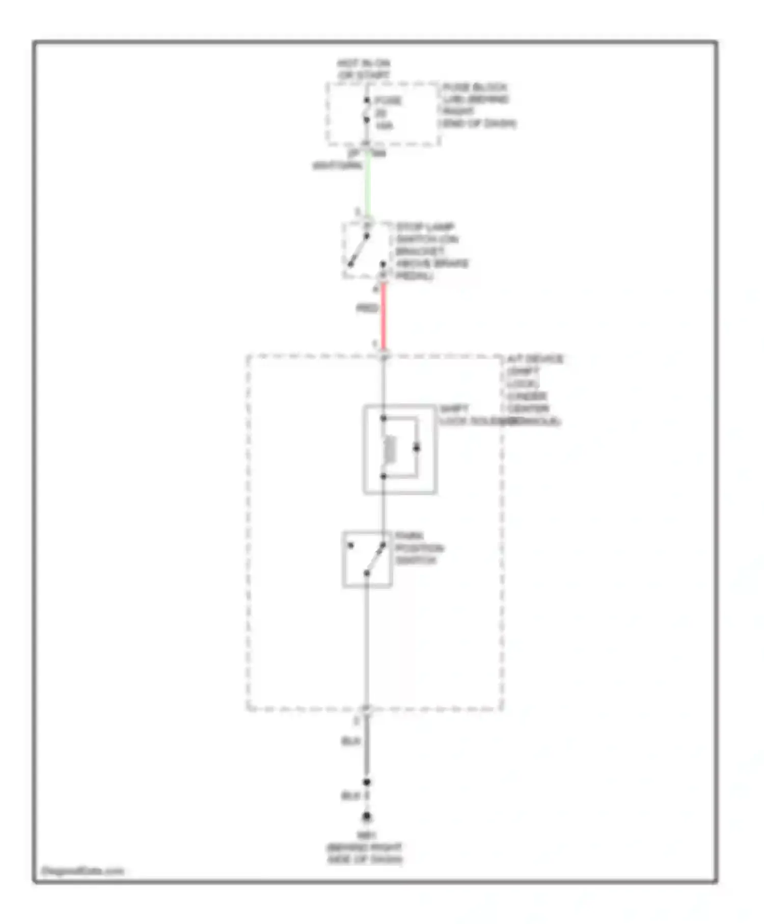 Pathfinder Nissan III (2004-2010): Shift interlock circuit