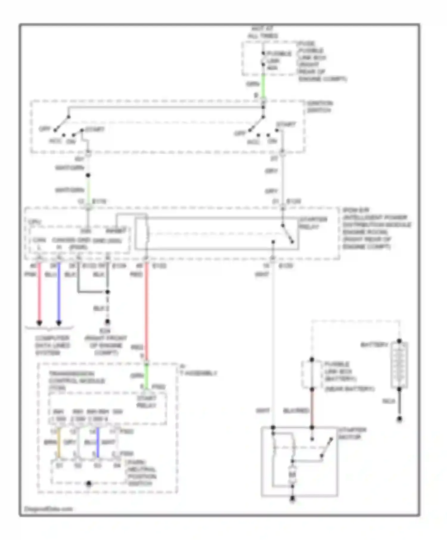 Pathfinder Nissan III (2004-2010): Starting circuit