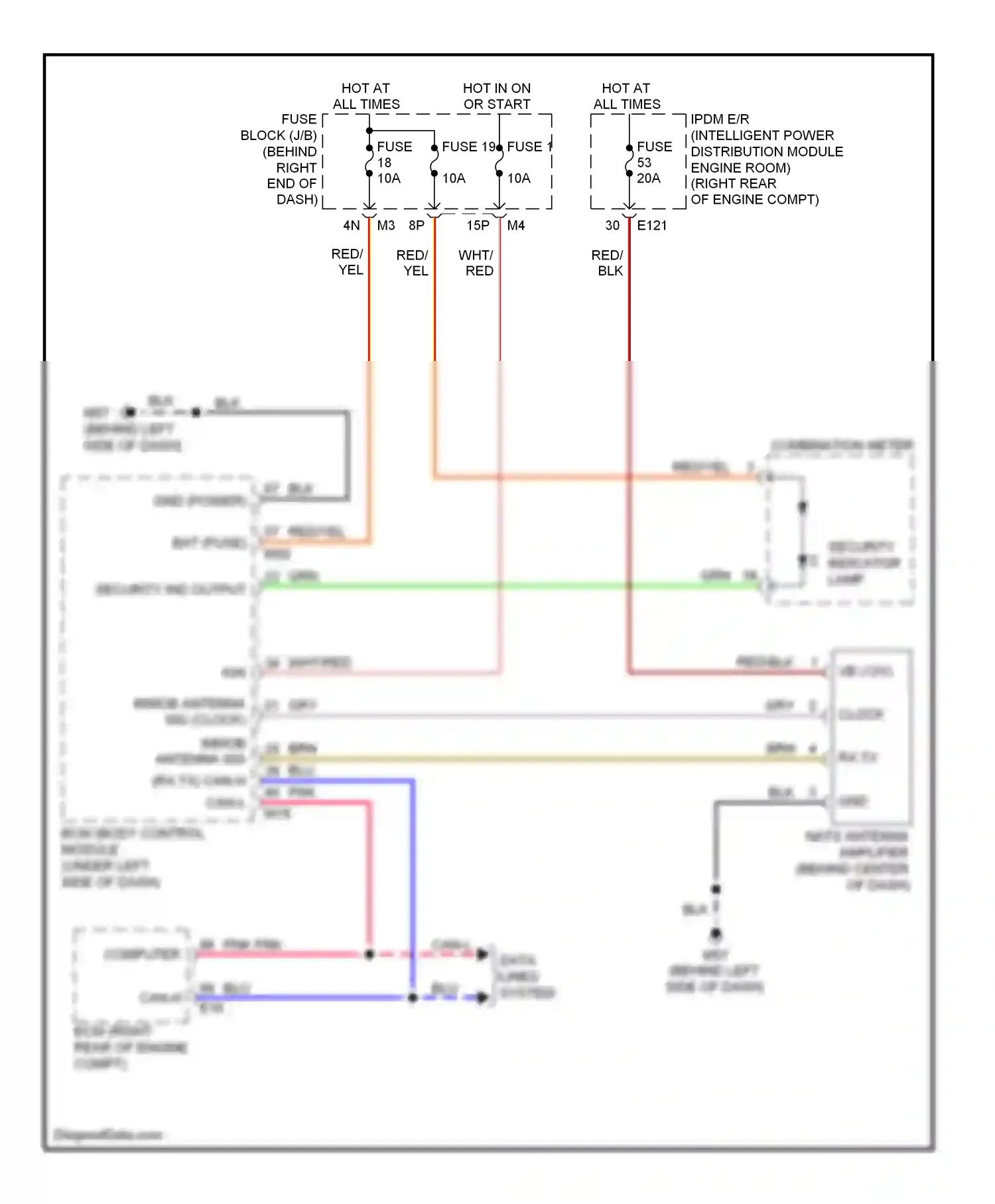 Wiring diagram security ind output for Nissan Pathfinder III (2004-2010) (1 of 1)
