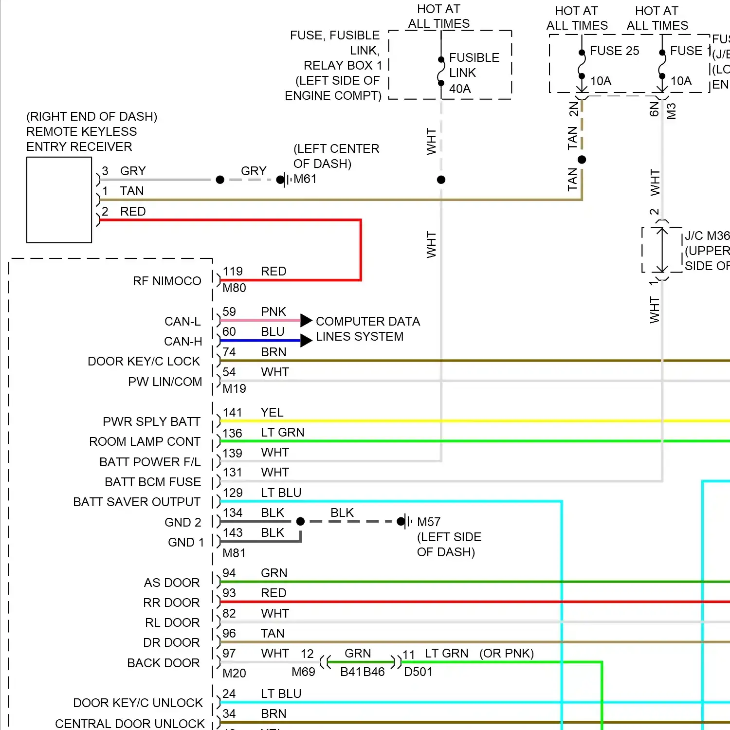 demo - Courtesy lamps circuit (1 of 2) Courtesy lamps circuit (1 of 2)