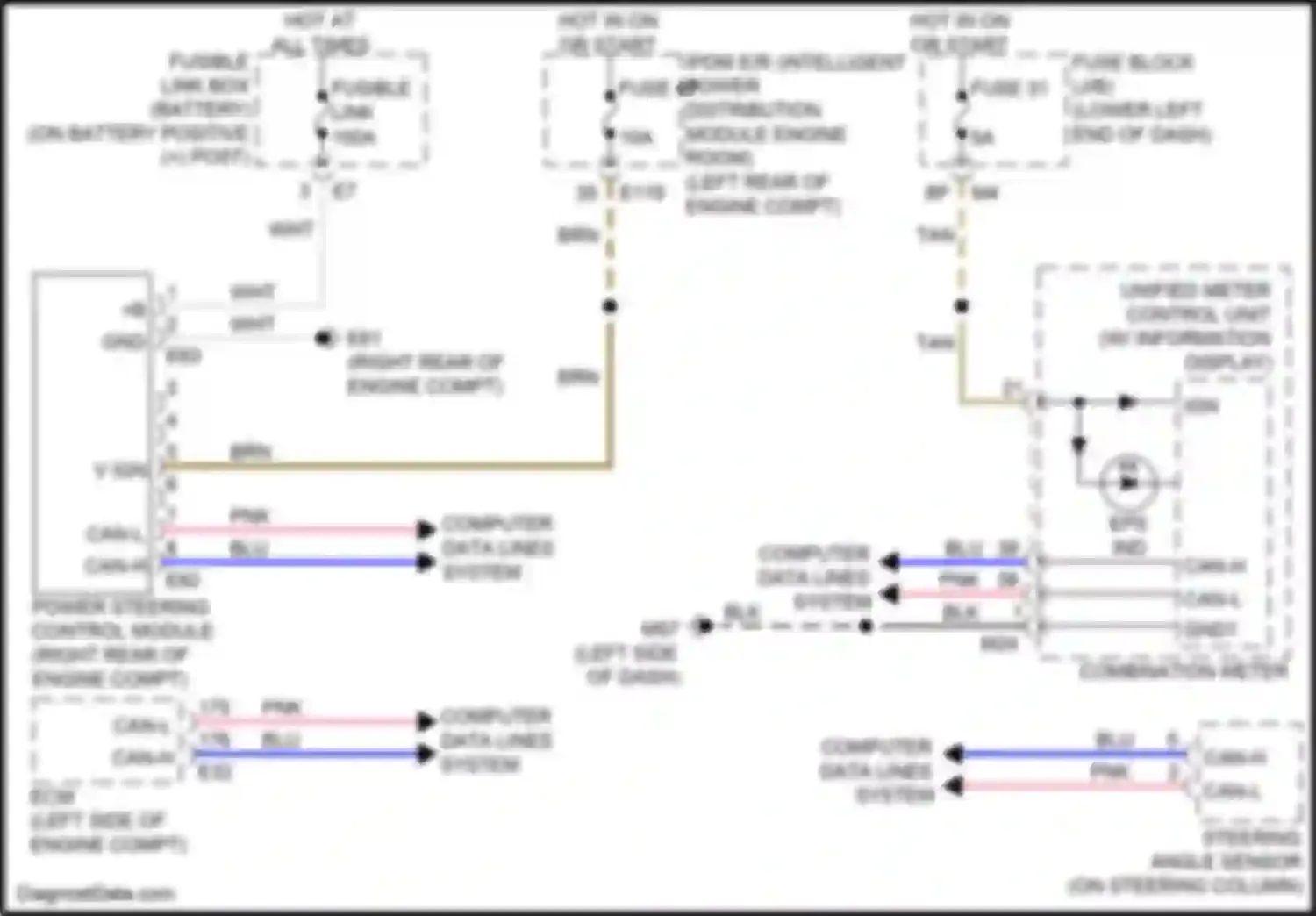 Wiring diagram can l for Nissan Pathfinder IV facelift (2016-2020) (7 of 52)