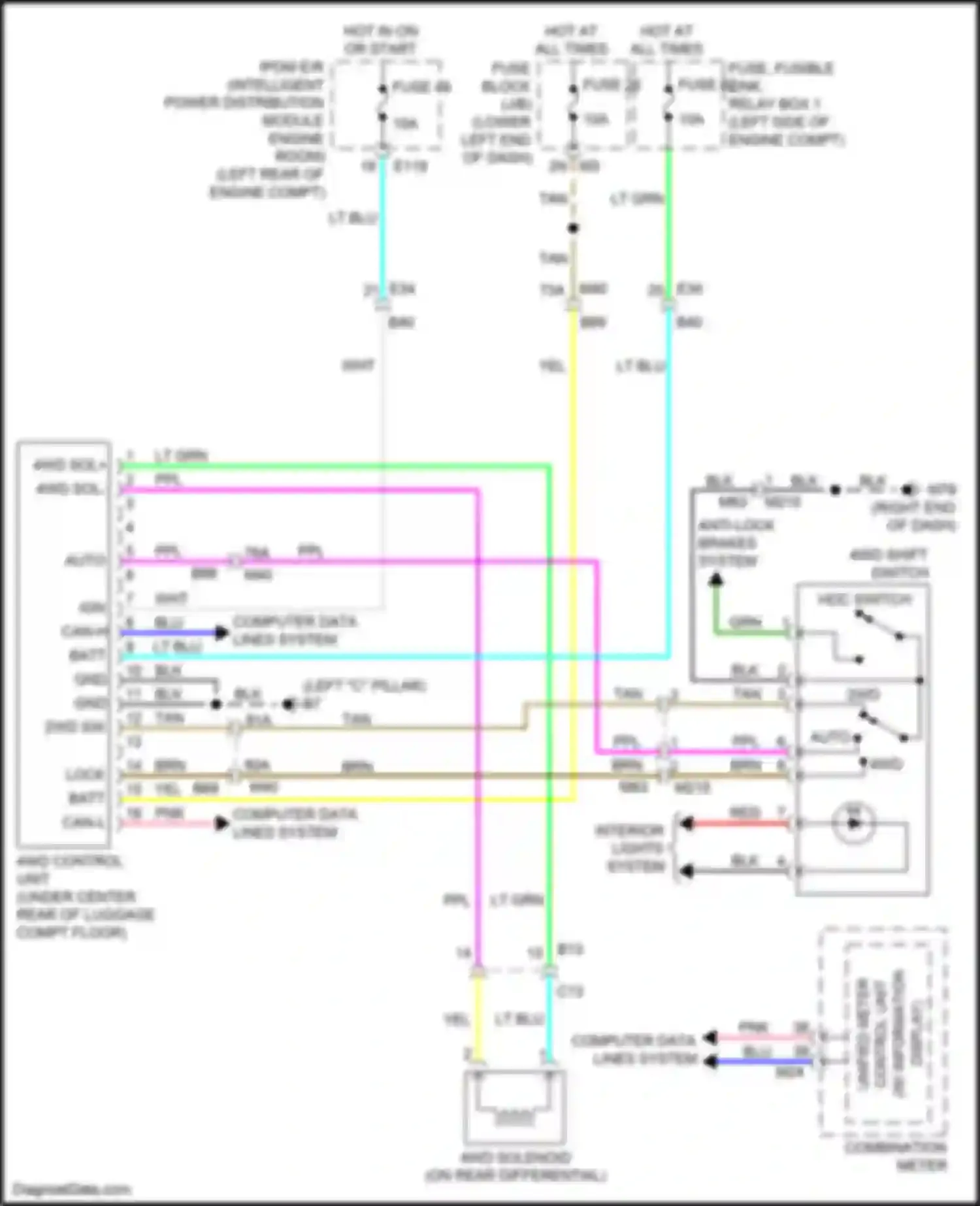 Wiring diagram combination meter for Nissan Pathfinder IV facelift (2016-2020) (11 of 27)