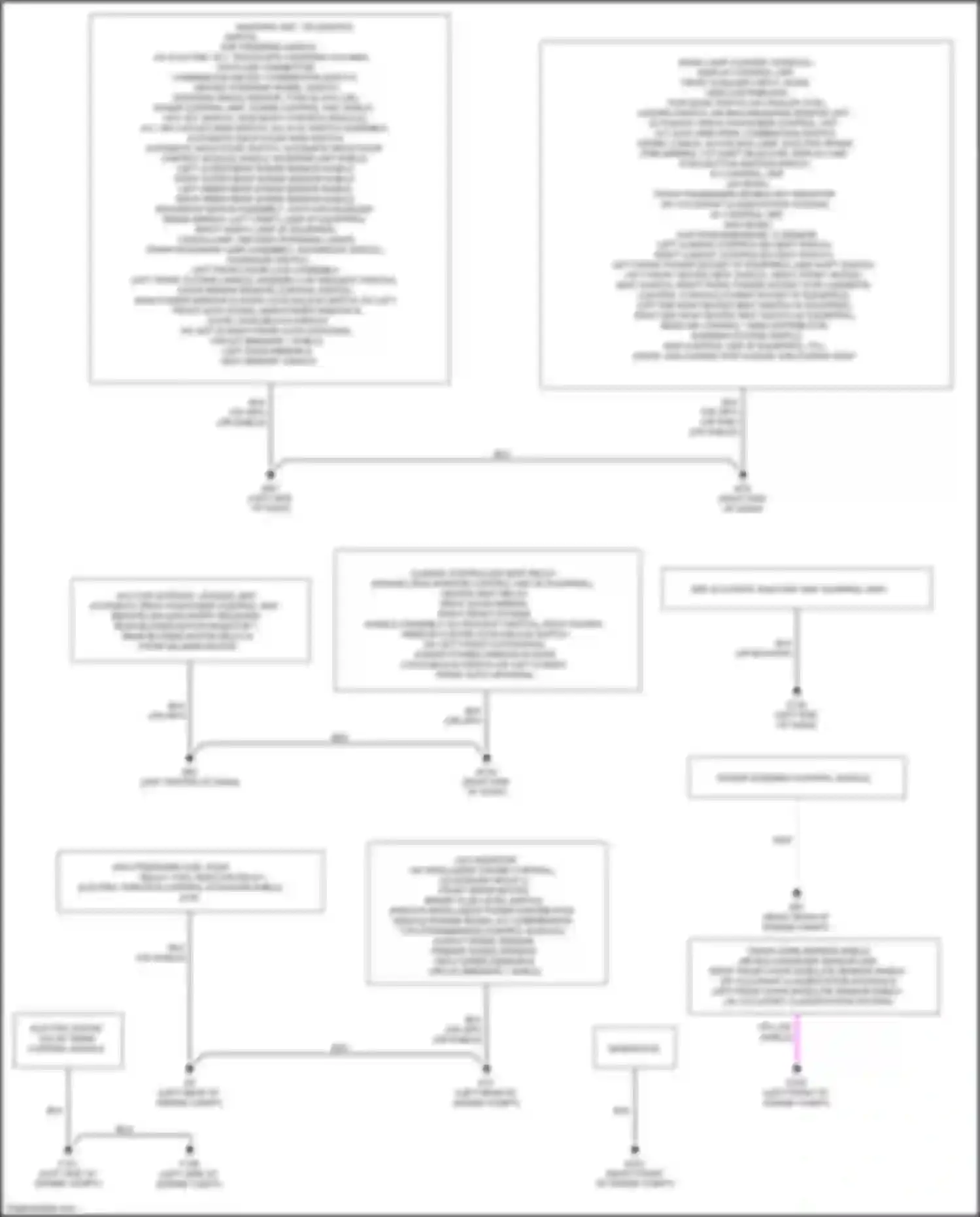 Wiring diagram data link connector for Nissan Pathfinder IV facelift (2016-2020) (2 of 2)