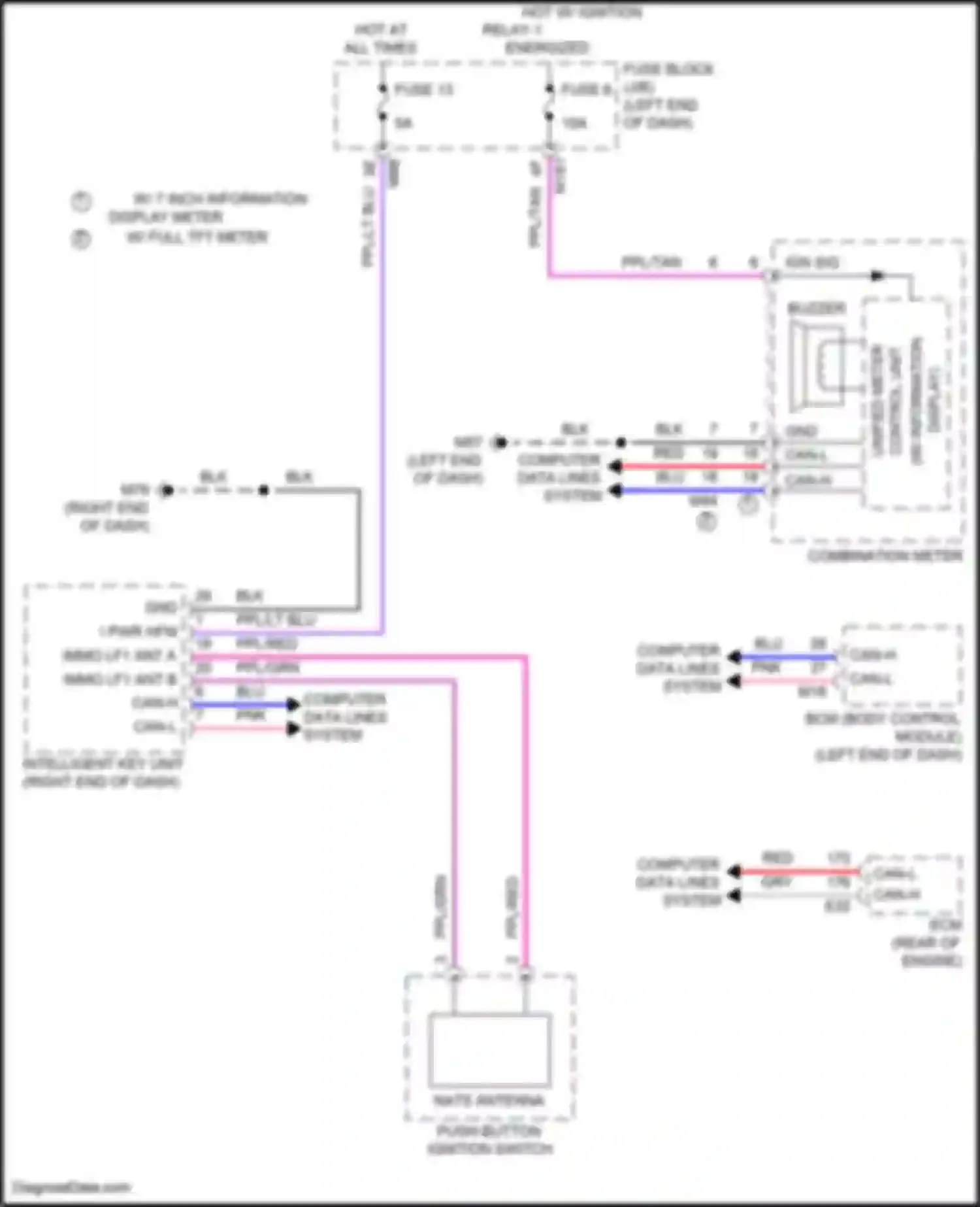 Pathfinder Nissan V (2021-2024): Immobilizer circuit