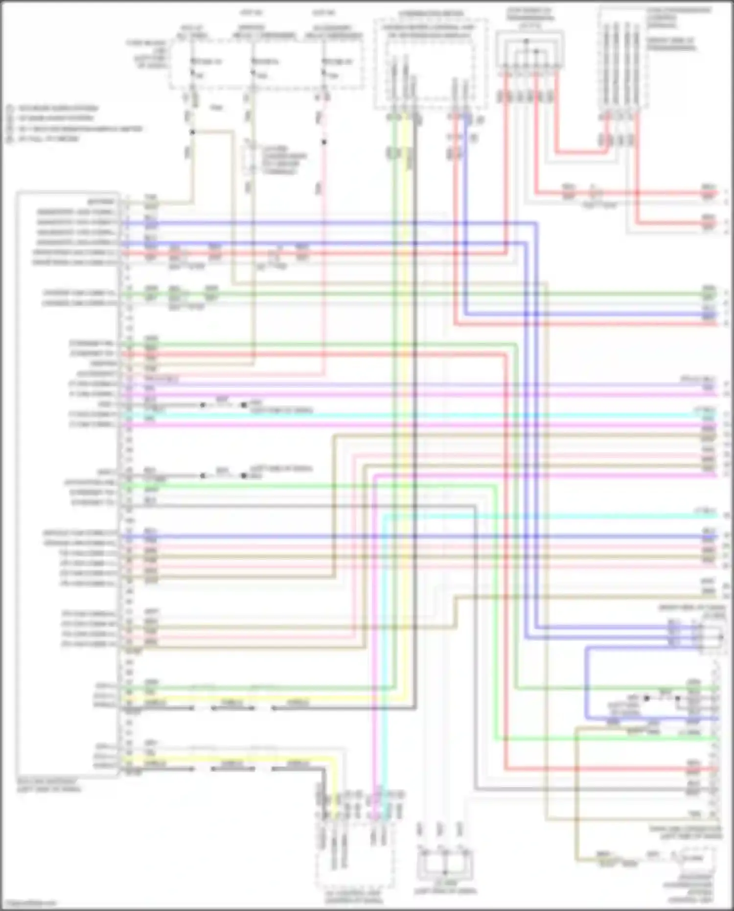 Pathfinder Nissan V (2021-2024): Computer data lines circuit (1 of 4)