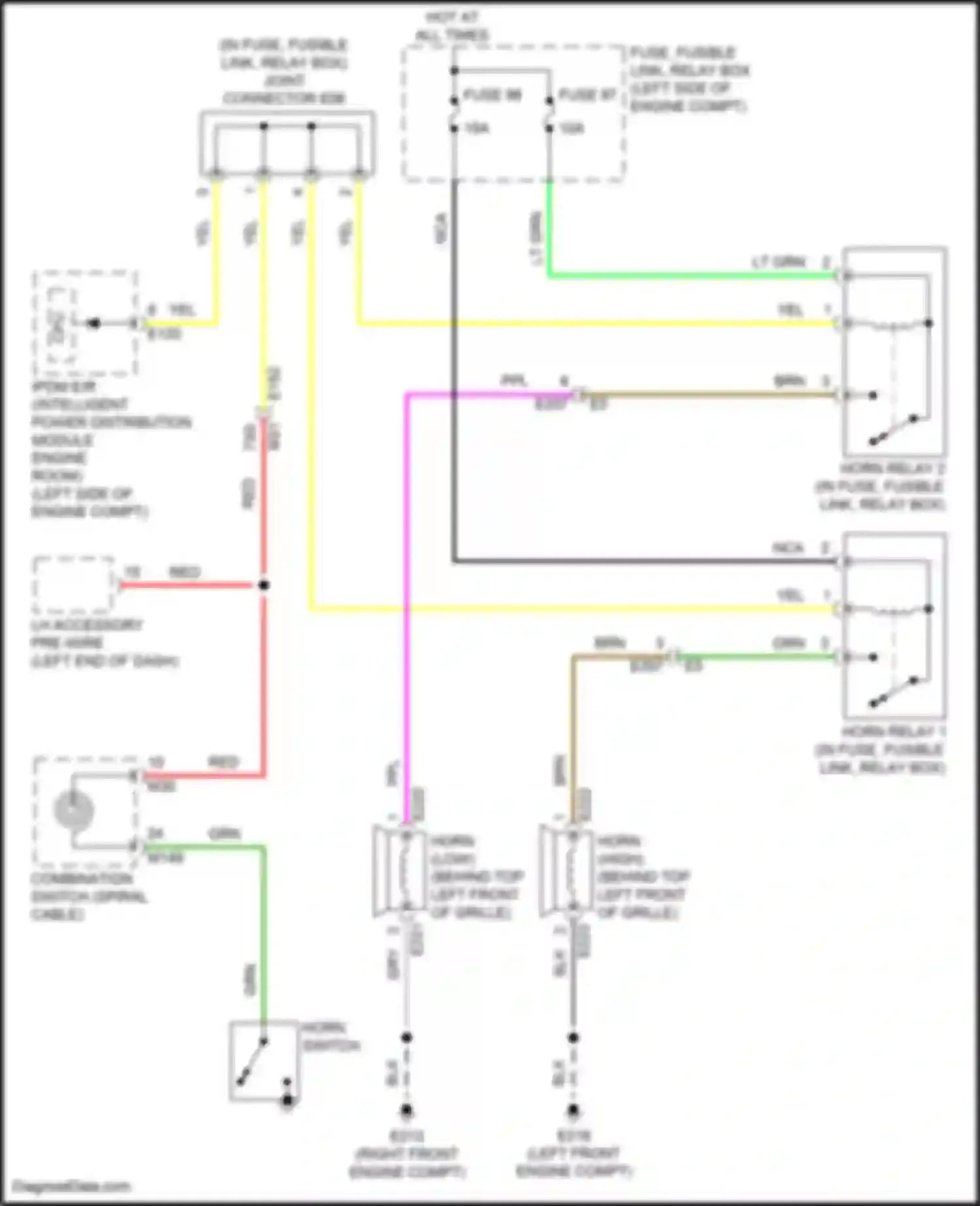 Pathfinder Nissan V (2021-2024): Horn circuit