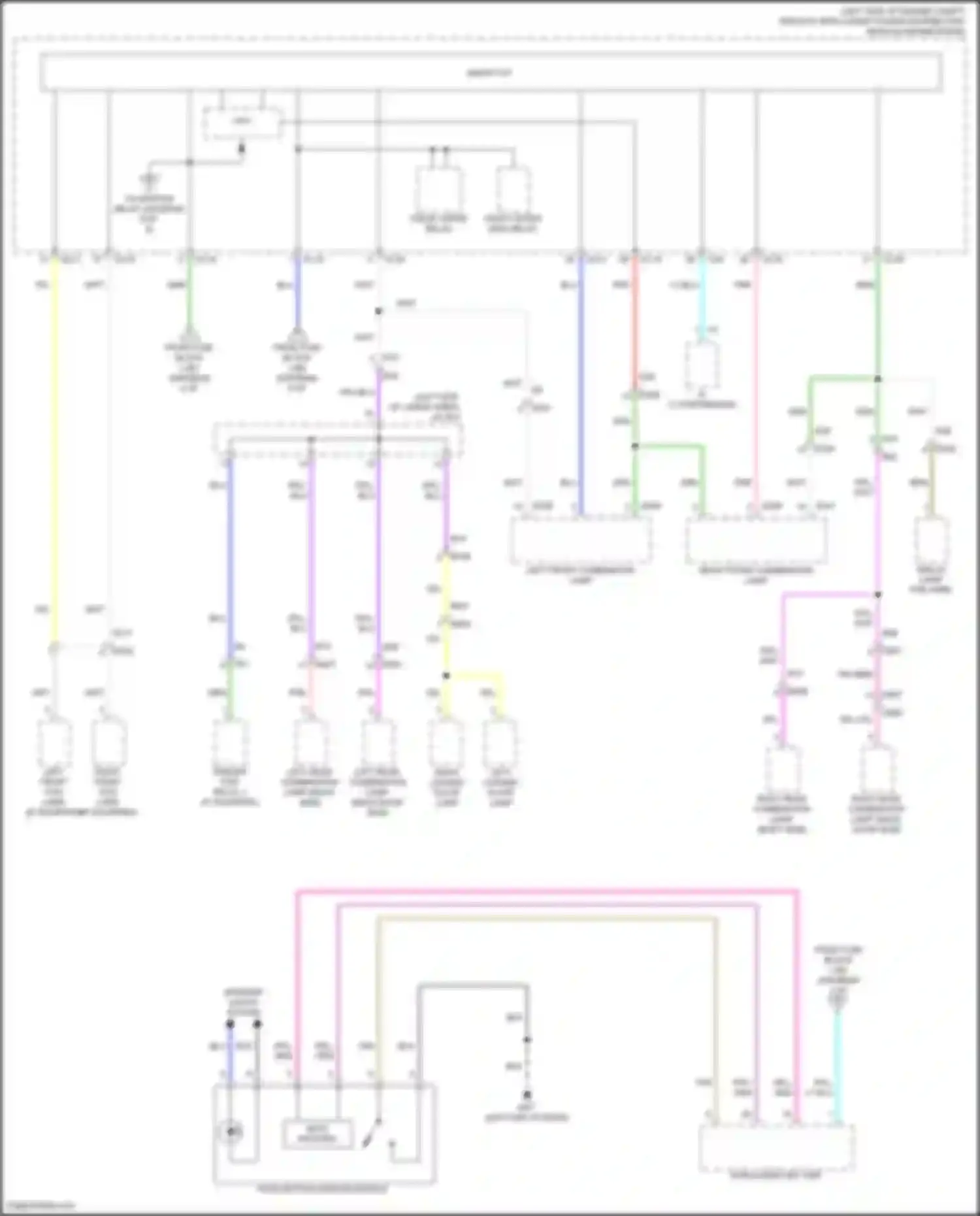 Pathfinder Nissan V (2021-2024): Power distribution circuit (5 of 9)