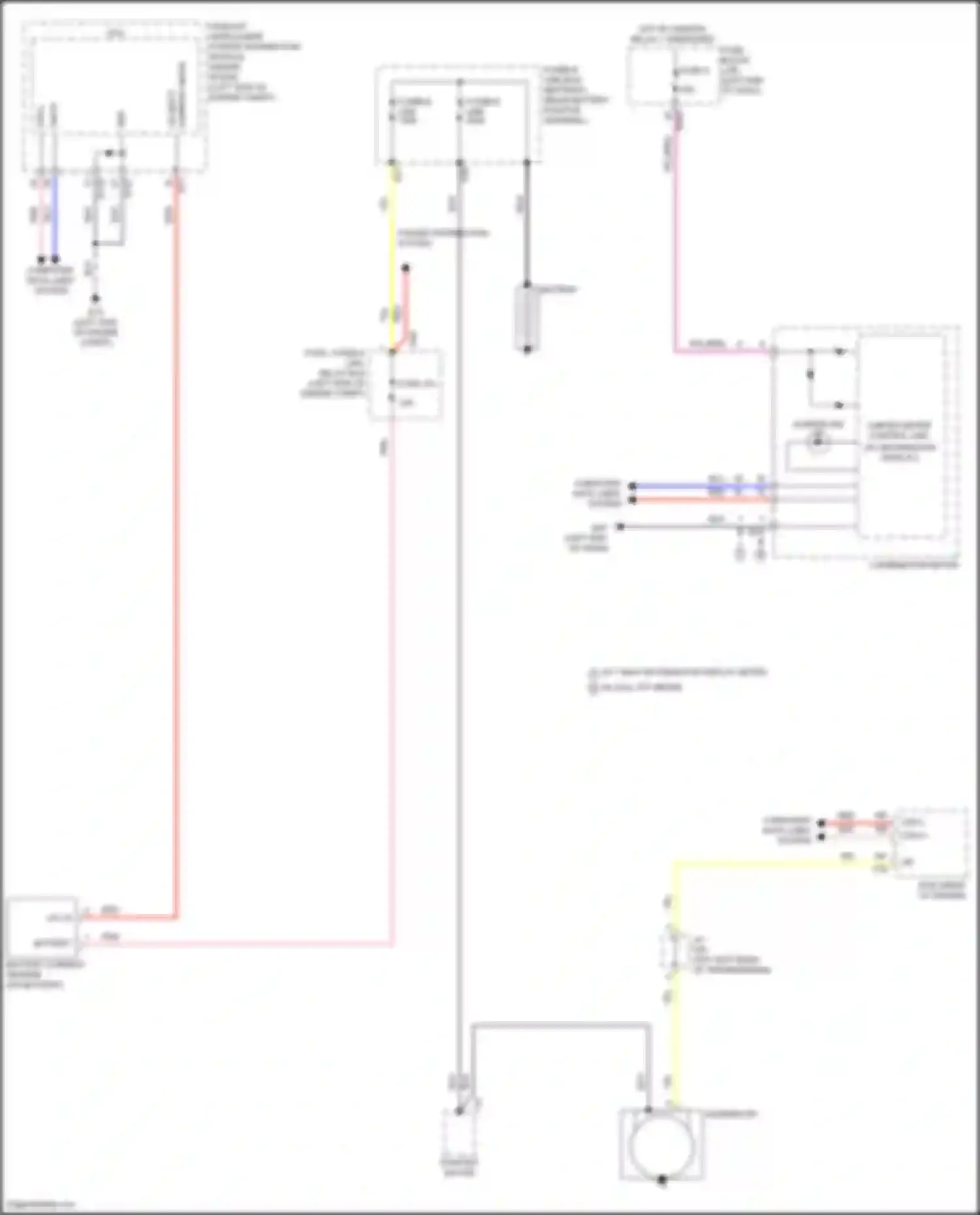 Pathfinder Nissan V (2021-2024): Charging circuit