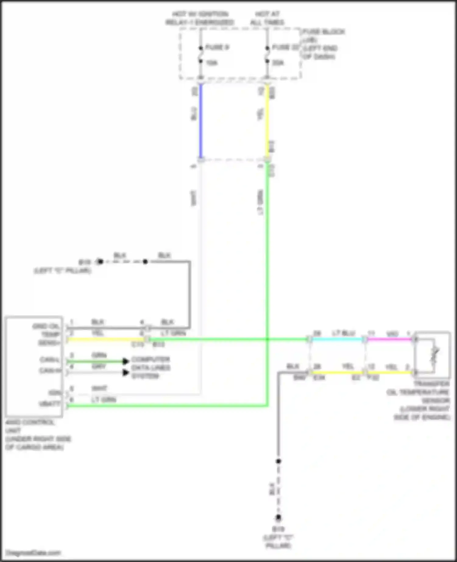 Pathfinder Nissan V (2021-2024): 4wd circuit