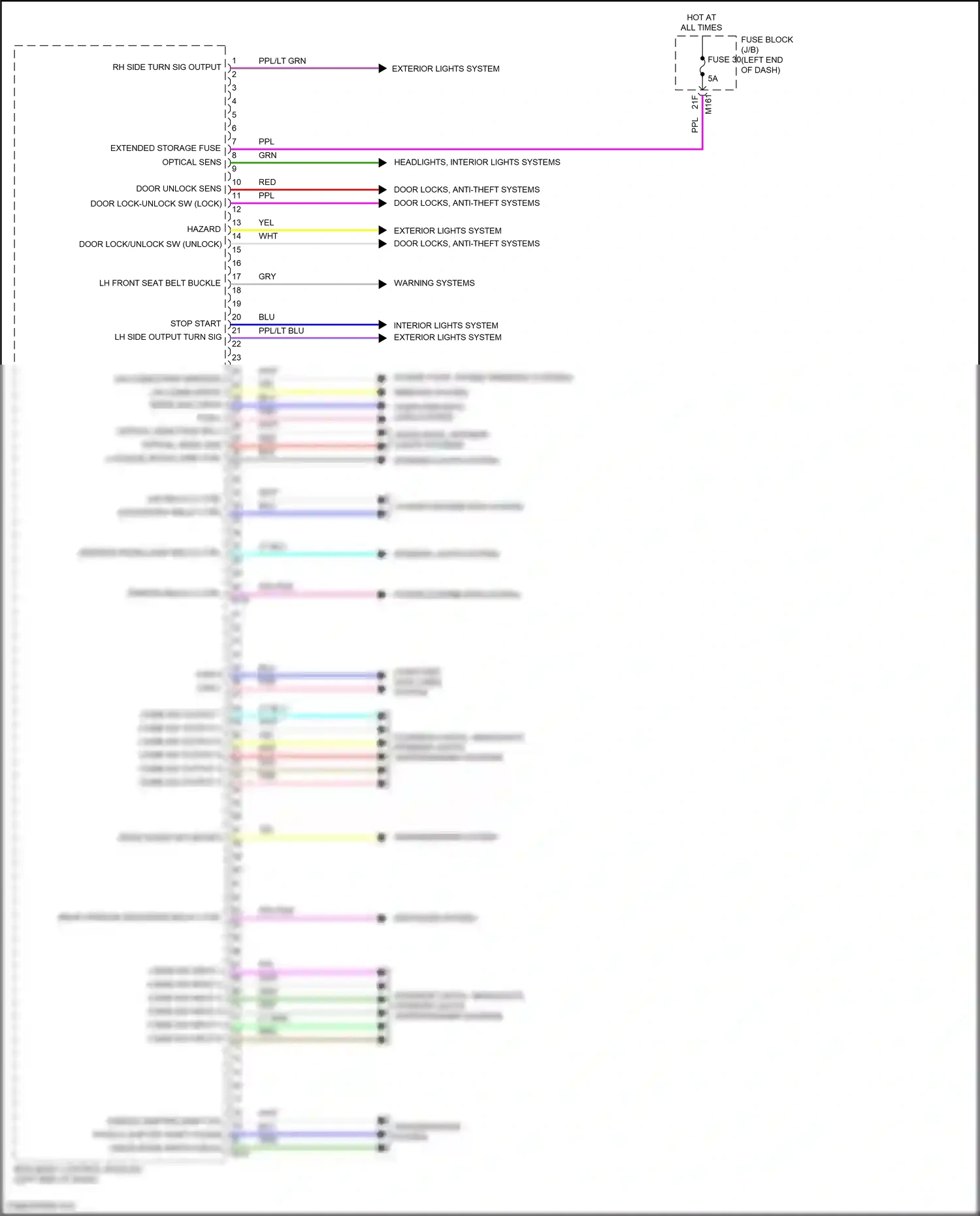 Wiring diagram comb sw input 2 for Nissan Pathfinder V (2021-2024) (1 of 1)