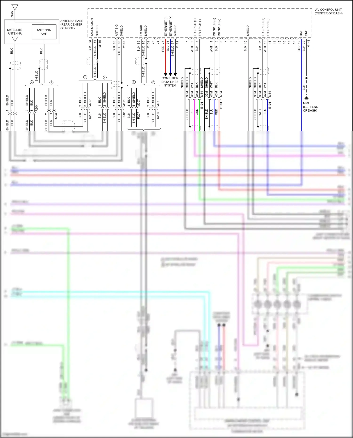 Wiring diagram combination meter for Nissan Pathfinder V (2021-2024) (18 of 31)