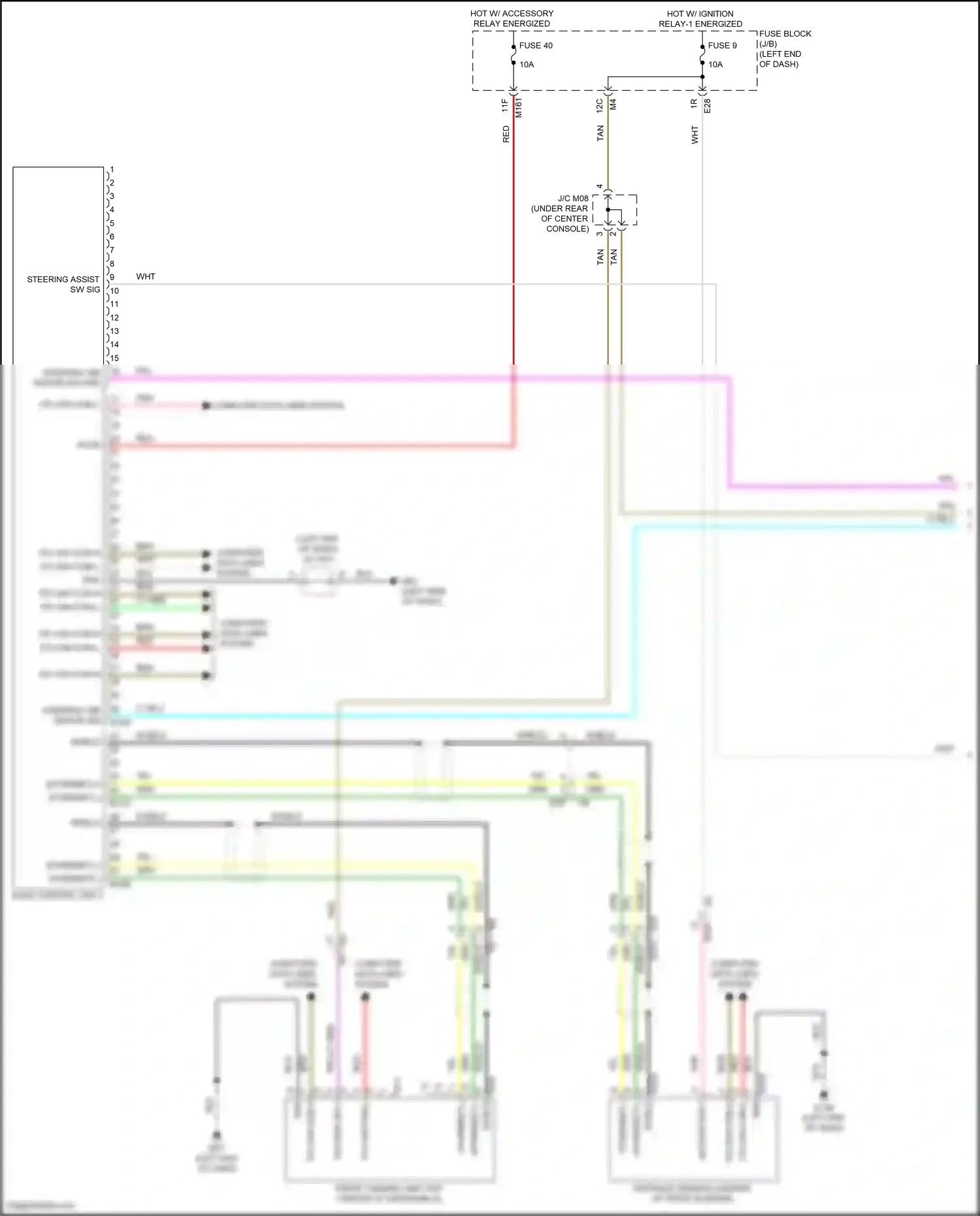 Wiring diagram computer data lines system for Nissan Pathfinder V (2021-2024) (52 of 84)