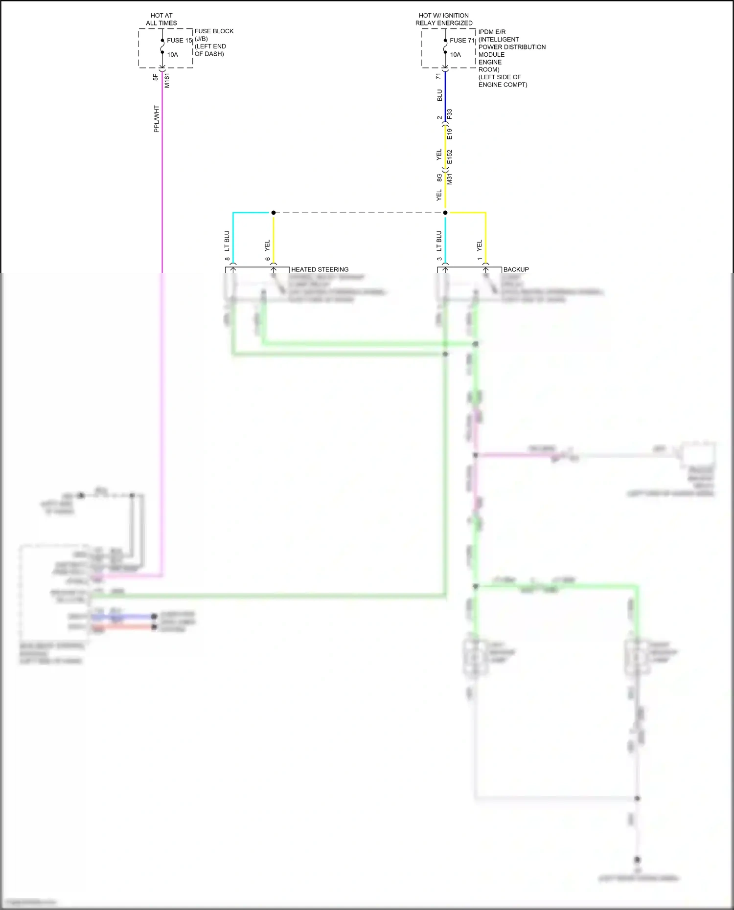 Wiring diagram computer data lines system for Nissan Pathfinder V (2021-2024) (62 of 84)