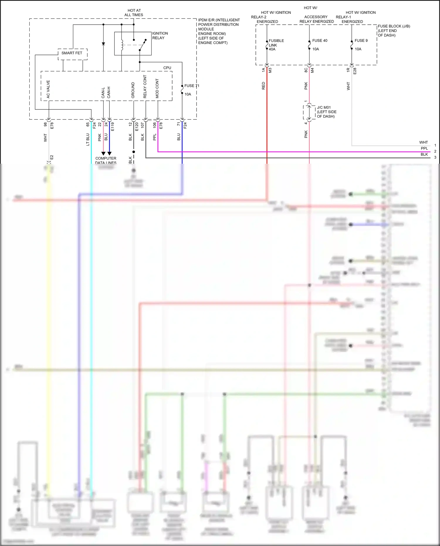Wiring diagram computer data lines system for Nissan Pathfinder V (2021-2024) (21 of 84)