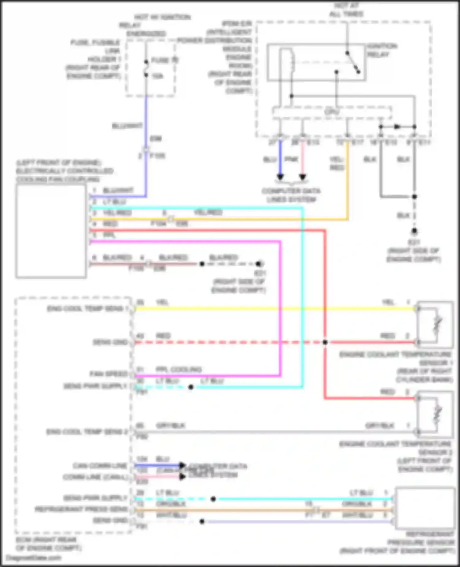 Wiring diagram eng cool temp sens 1 for Nissan Patrol Y62 facelift 2 (2019-2024) (2 of 2)