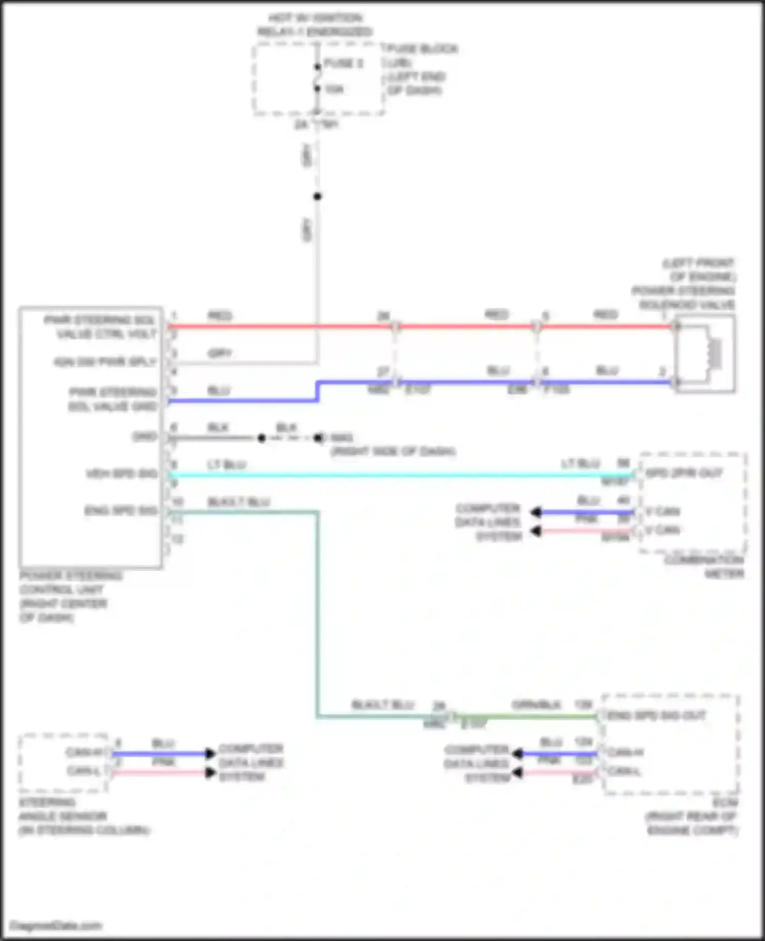 Wiring diagram power steering control unit for Nissan Patrol Y62 facelift 2 (2019-2024) (1 of 4)