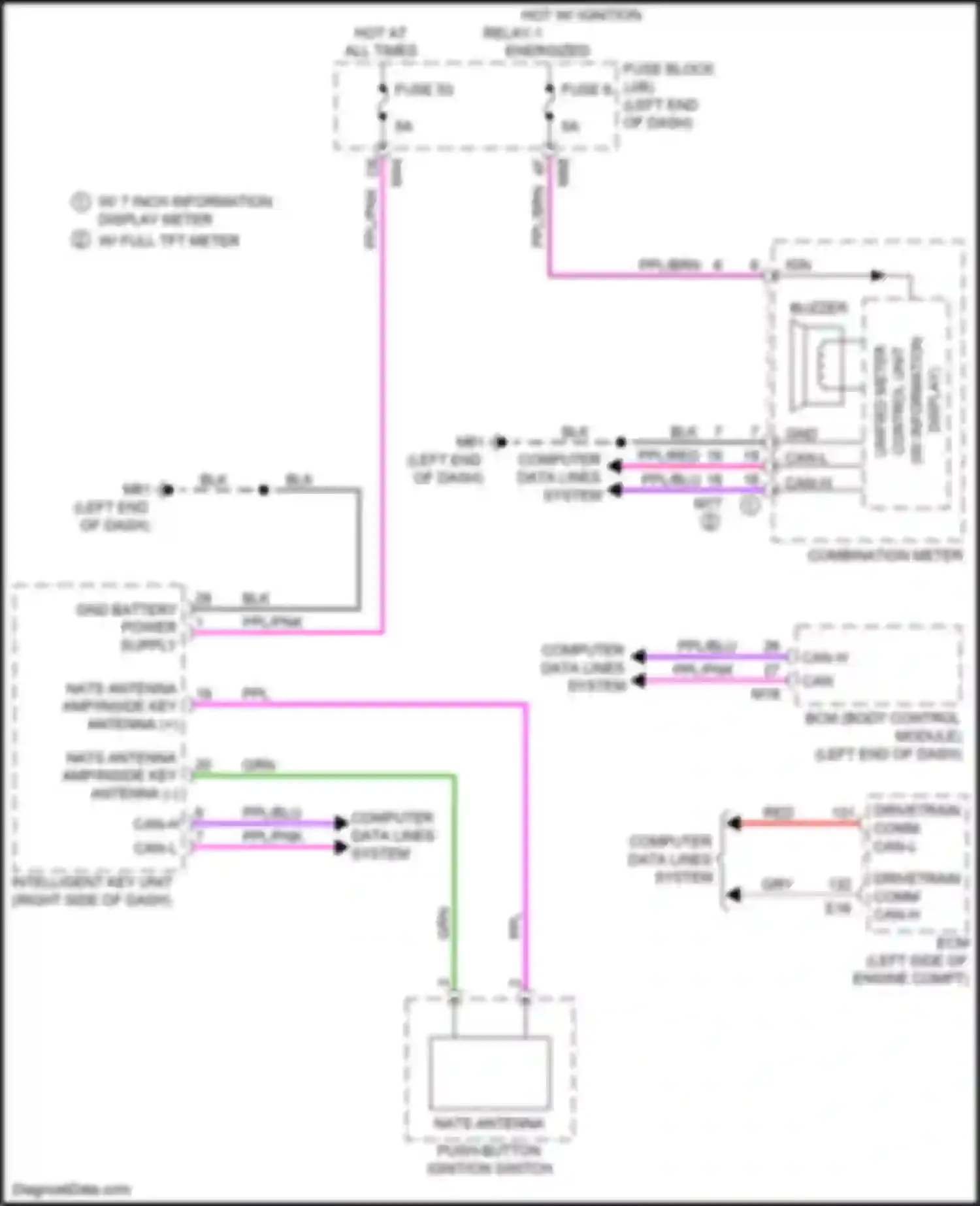 Qashqai Nissan III (2021-2024): Immobilizer circuit
