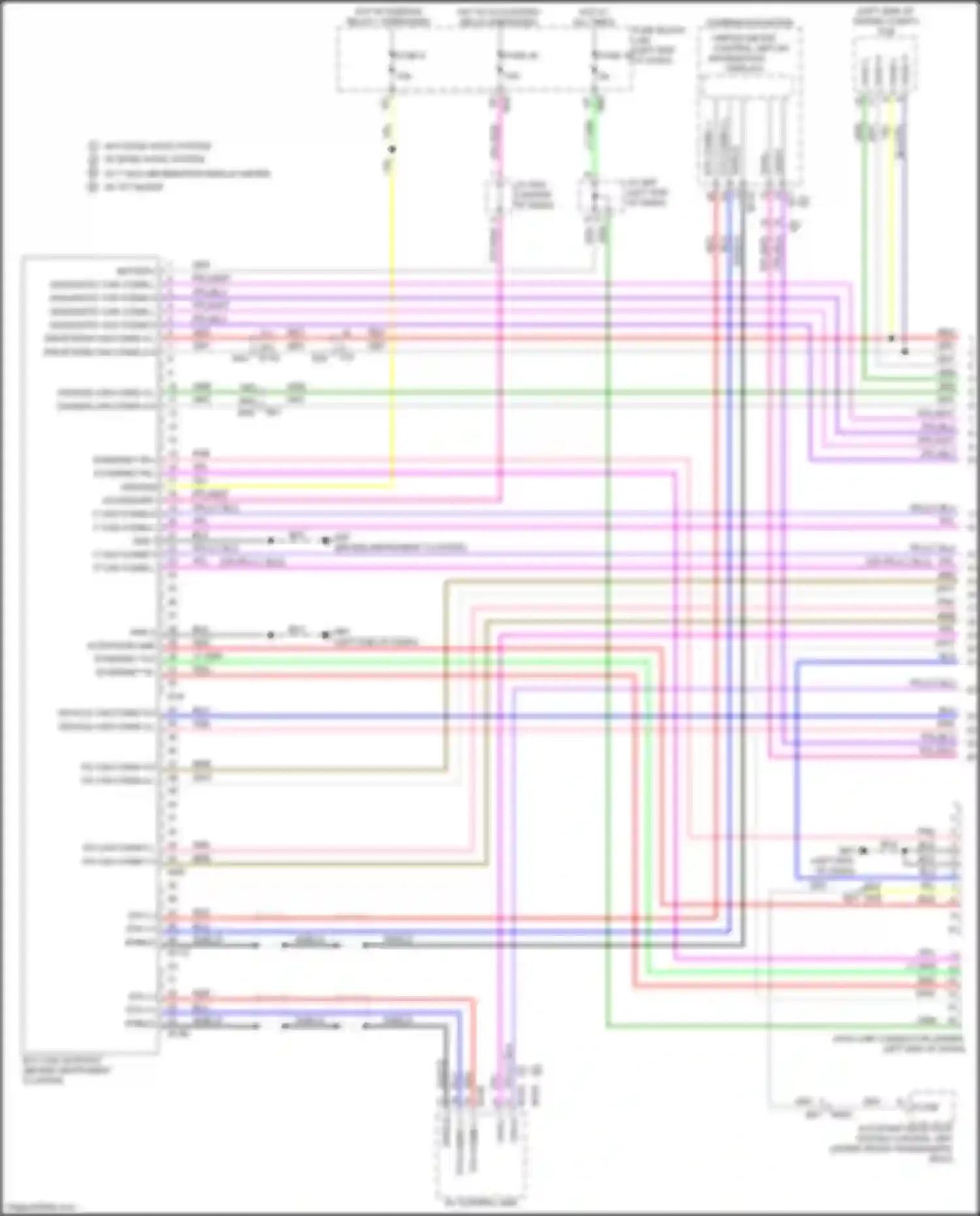 Qashqai Nissan III (2021-2024): Computer data lines circuit (1 of 4)