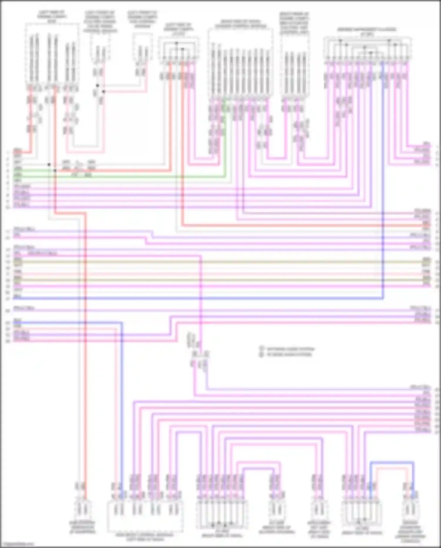 Qashqai Nissan III (2021-2024): Computer data lines circuit (2 of 4)