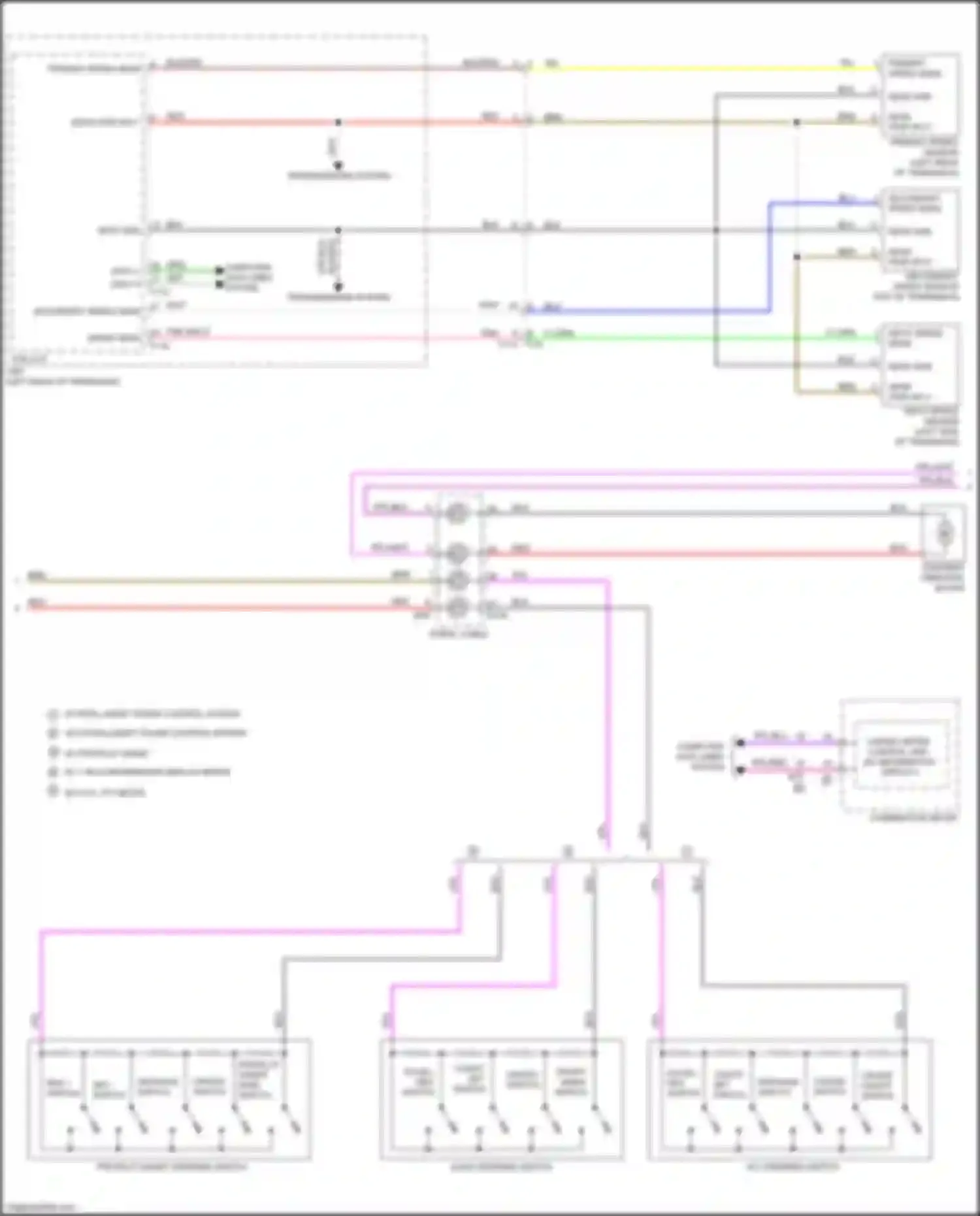Qashqai Nissan III (2021-2024): Cruise control circuit (2 of 3)