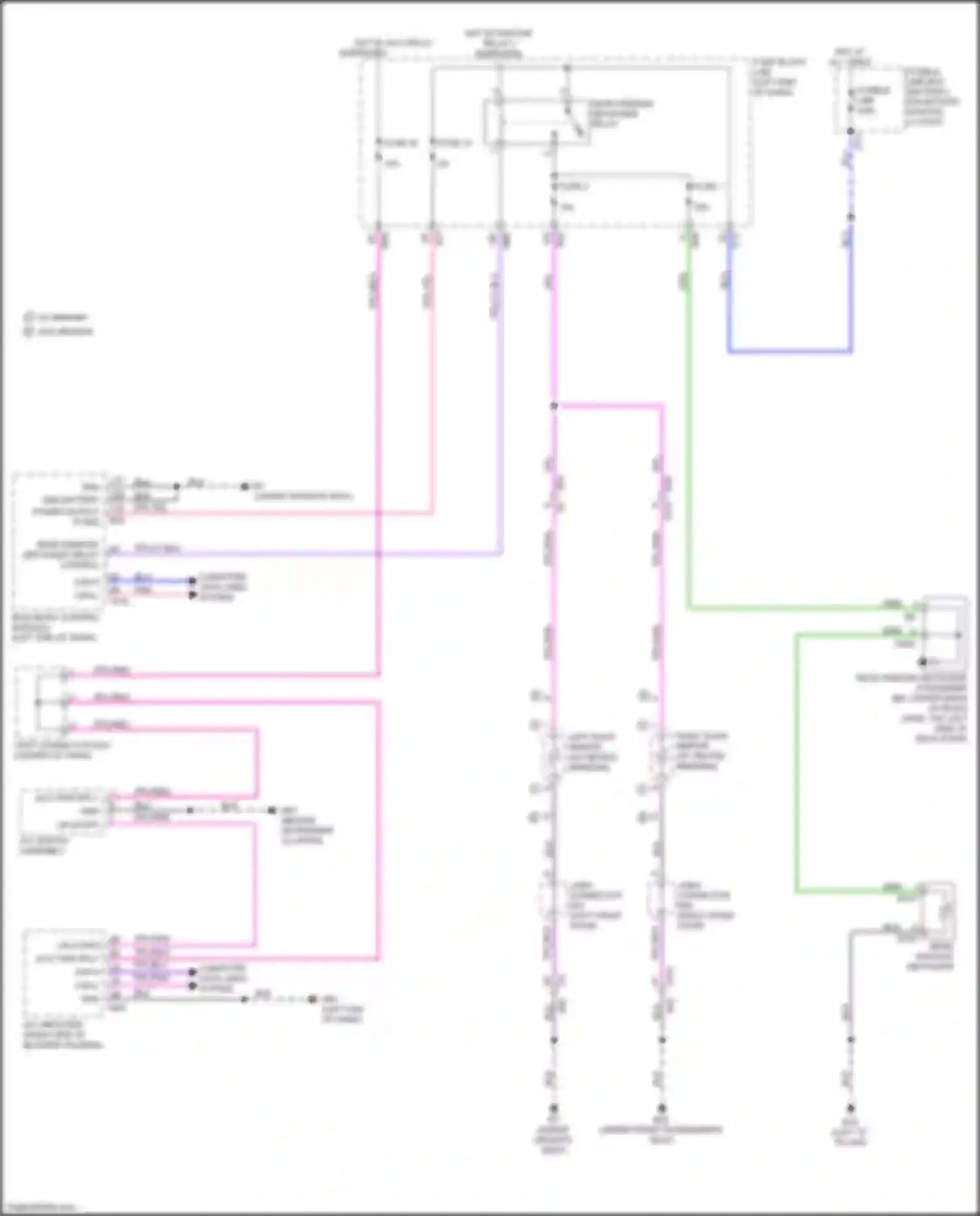 Qashqai Nissan III (2021-2024): Defoggers circuit