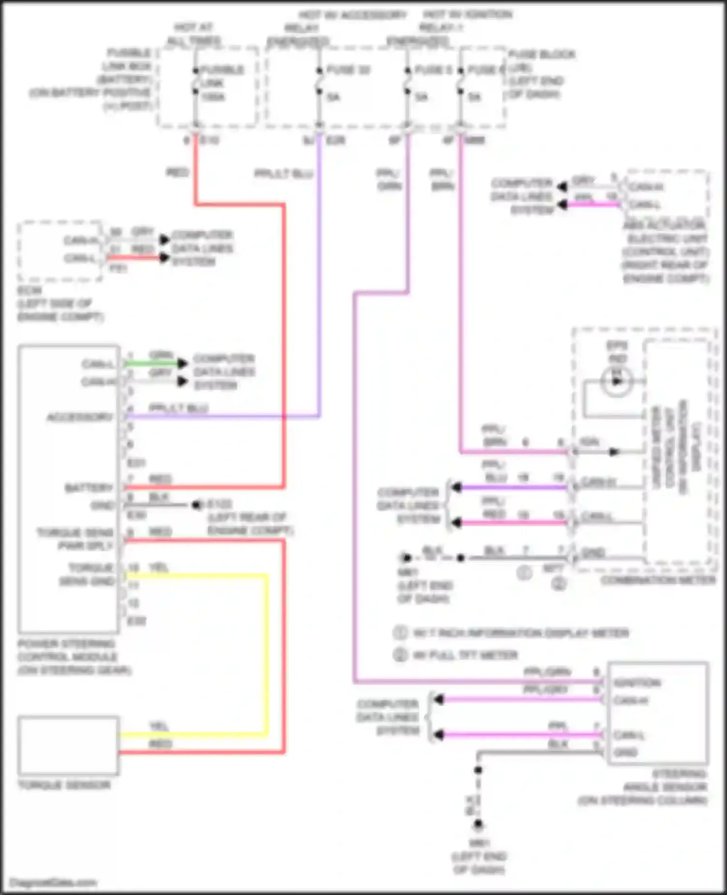 Qashqai Nissan III (2021-2024): Electronic power steering circuit