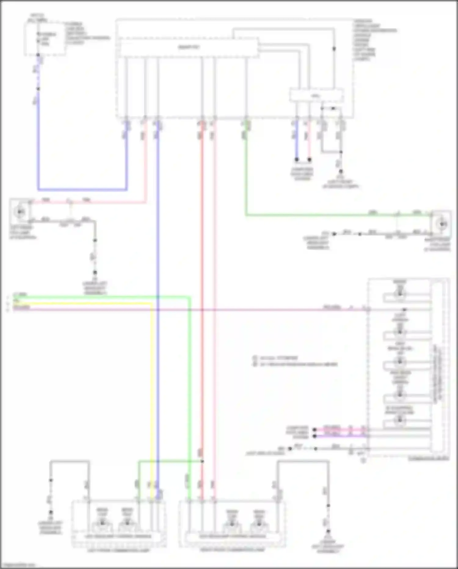 Qashqai Nissan III (2021-2024): Headlights circuit (2 of 2)