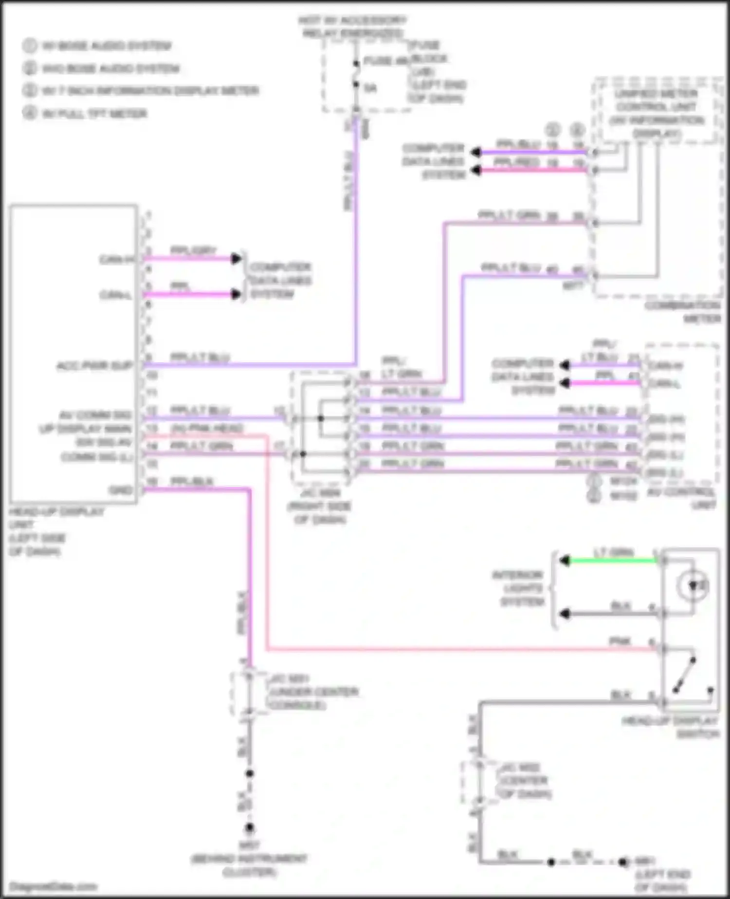 Qashqai Nissan III (2021-2024): Head-up display circuit