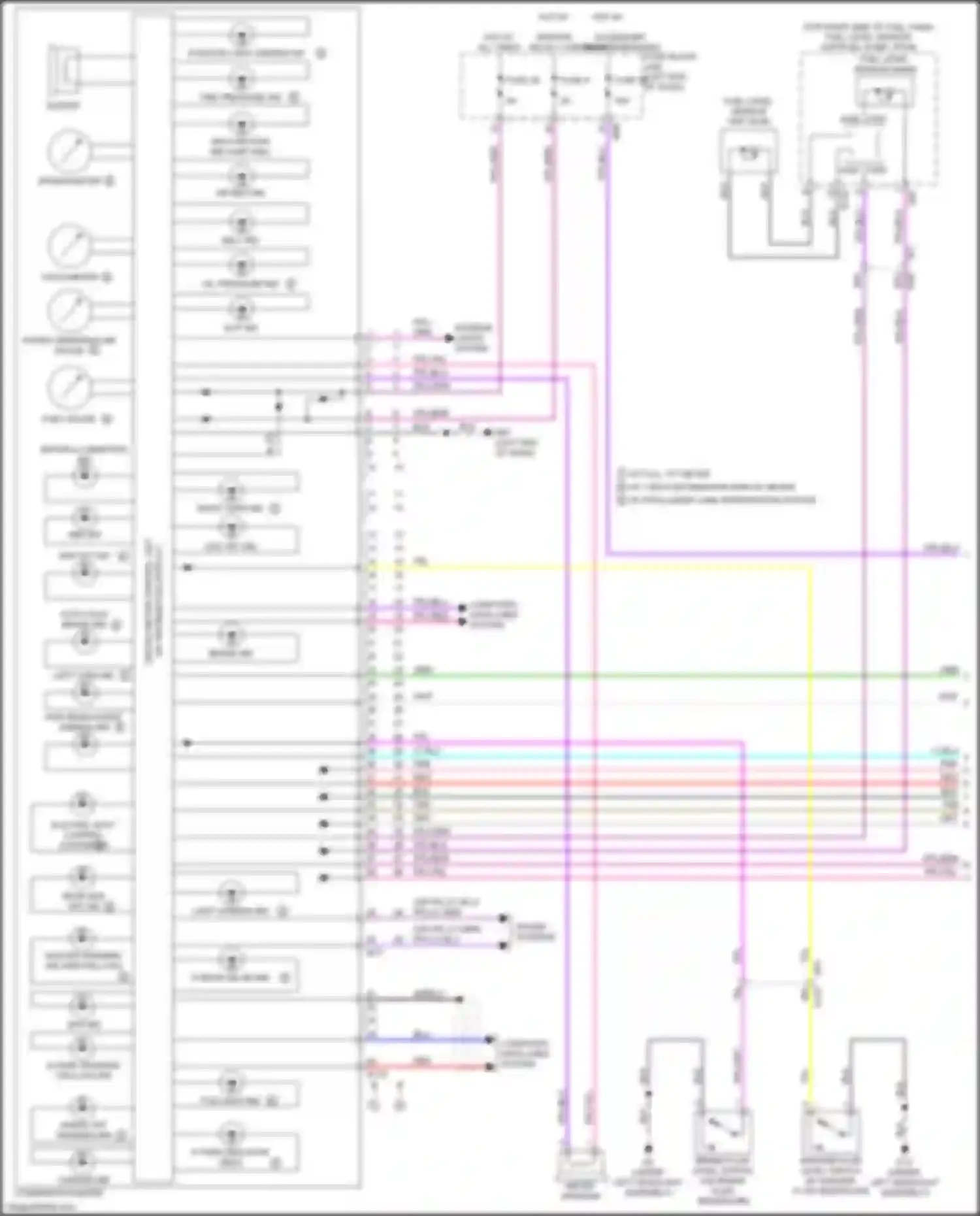 Qashqai Nissan III (2021-2024): Instrument cluster circuit (1 of 3)