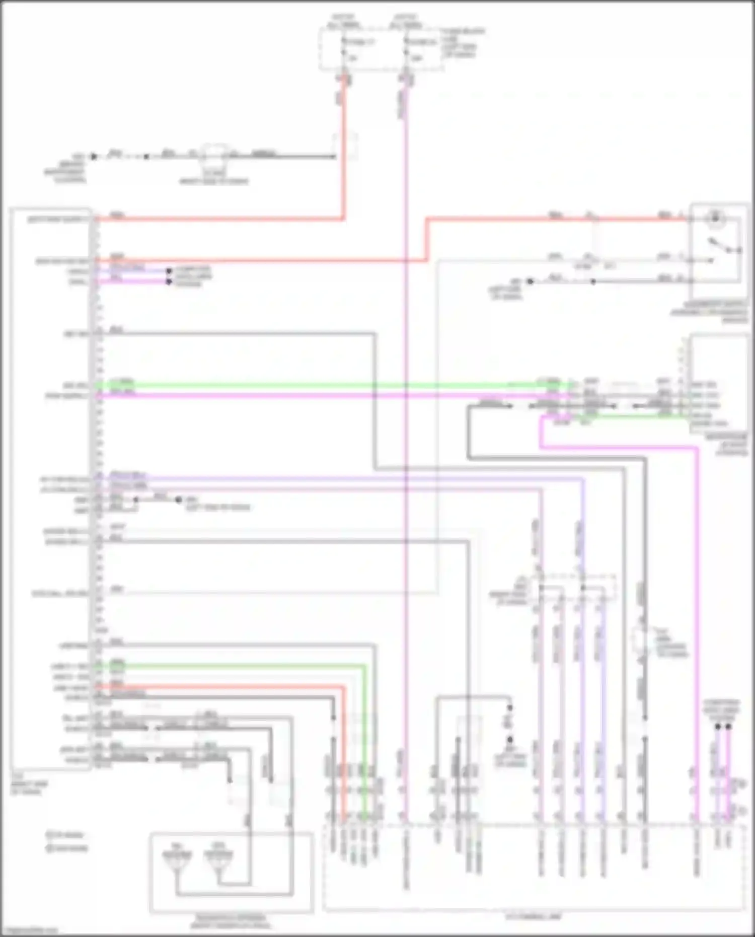 Qashqai Nissan III (2021-2024): Telematics circuit
