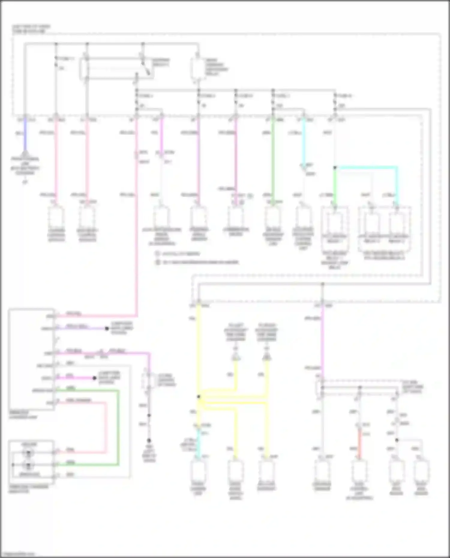 Qashqai Nissan III (2021-2024): Power distribution circuit (3 of 7)