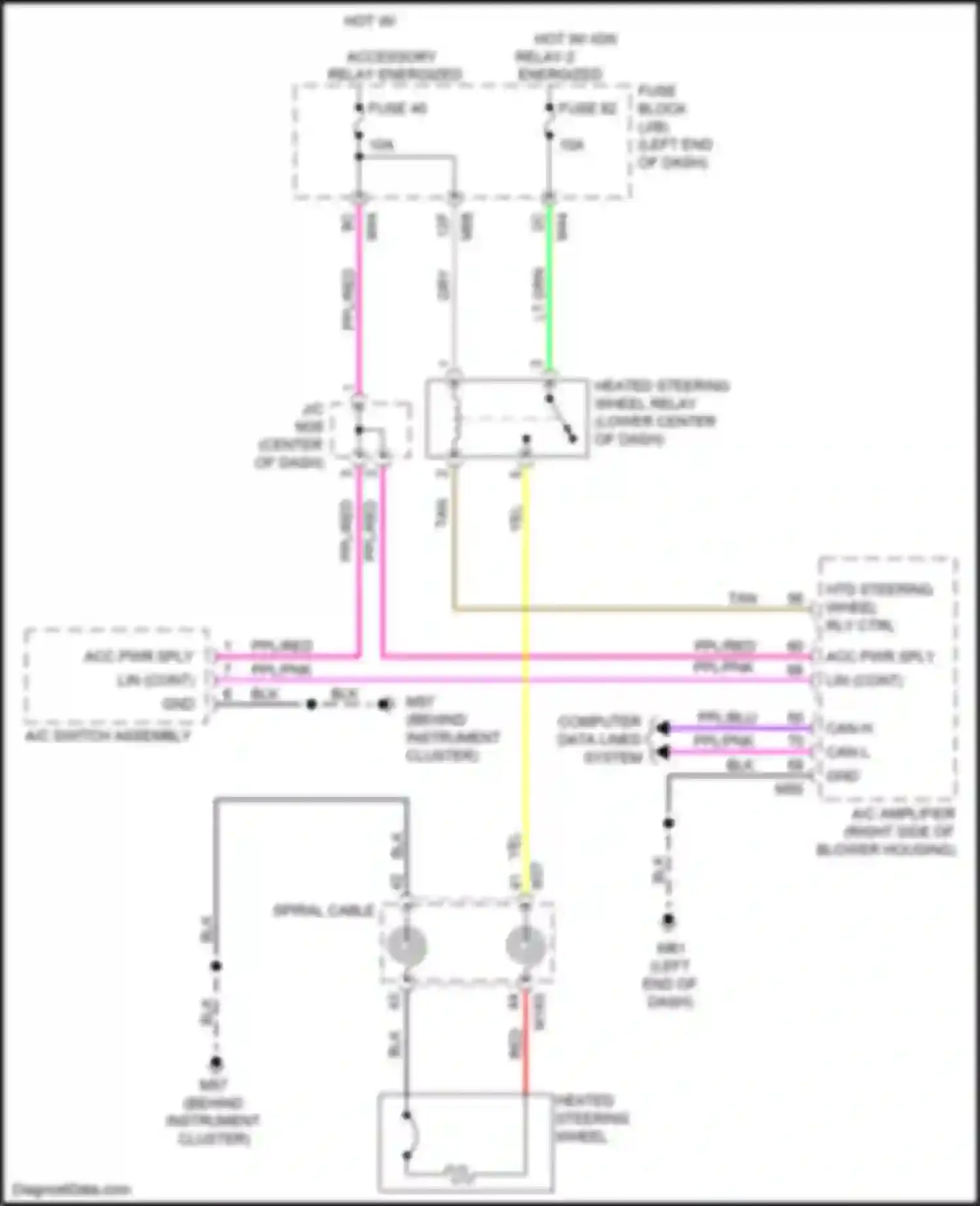 Qashqai Nissan III (2021-2024): Heated steering wheel circuit