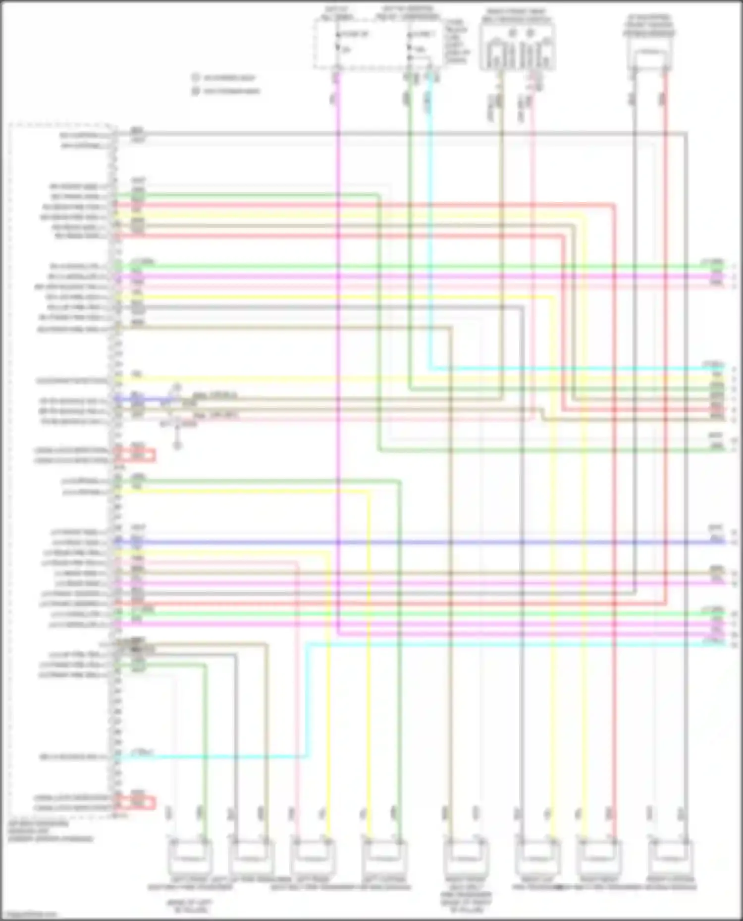 Qashqai Nissan III (2021-2024): Supplemental restraints circuit (1 of 4)