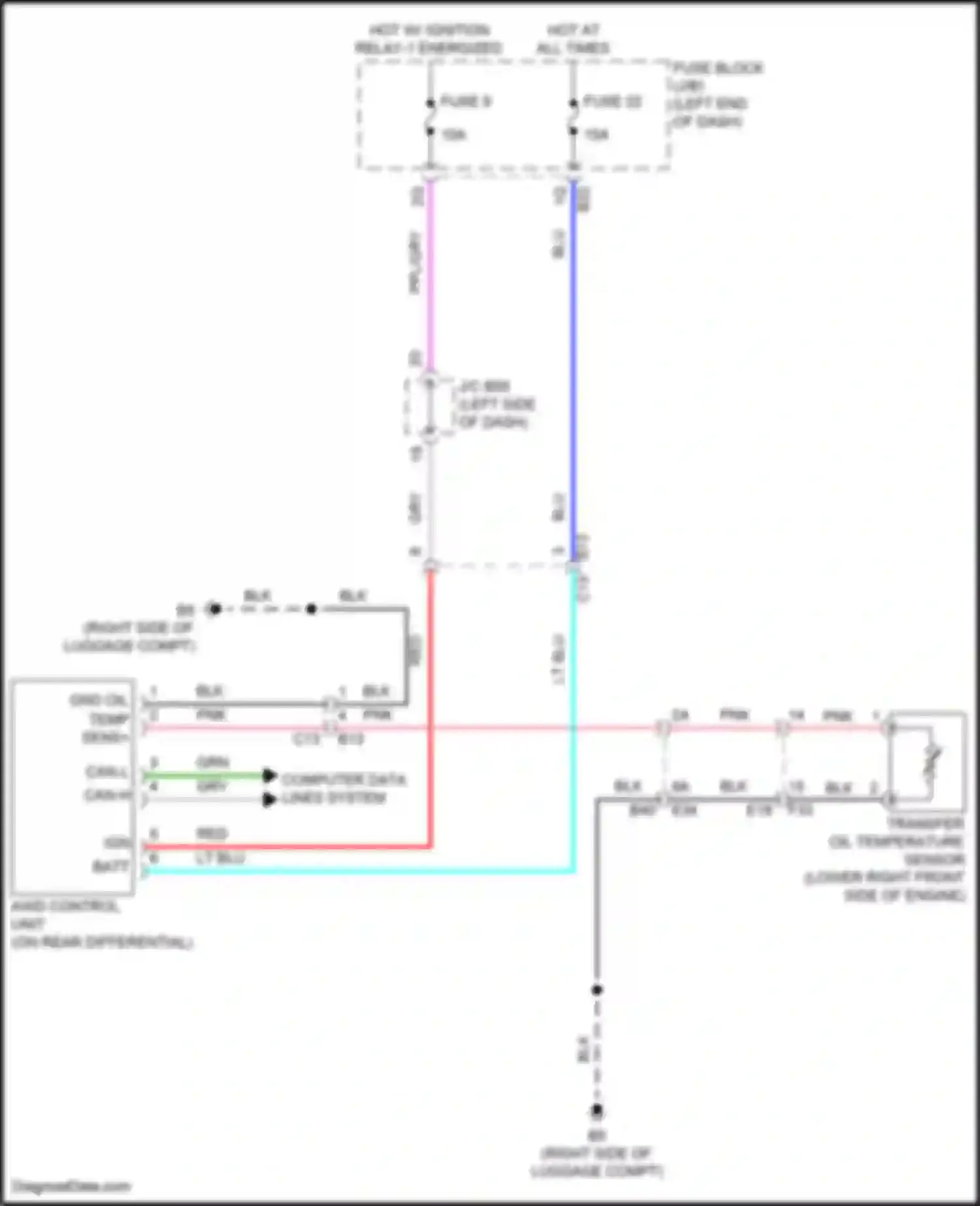 Qashqai Nissan III (2021-2024): 4wd circuit