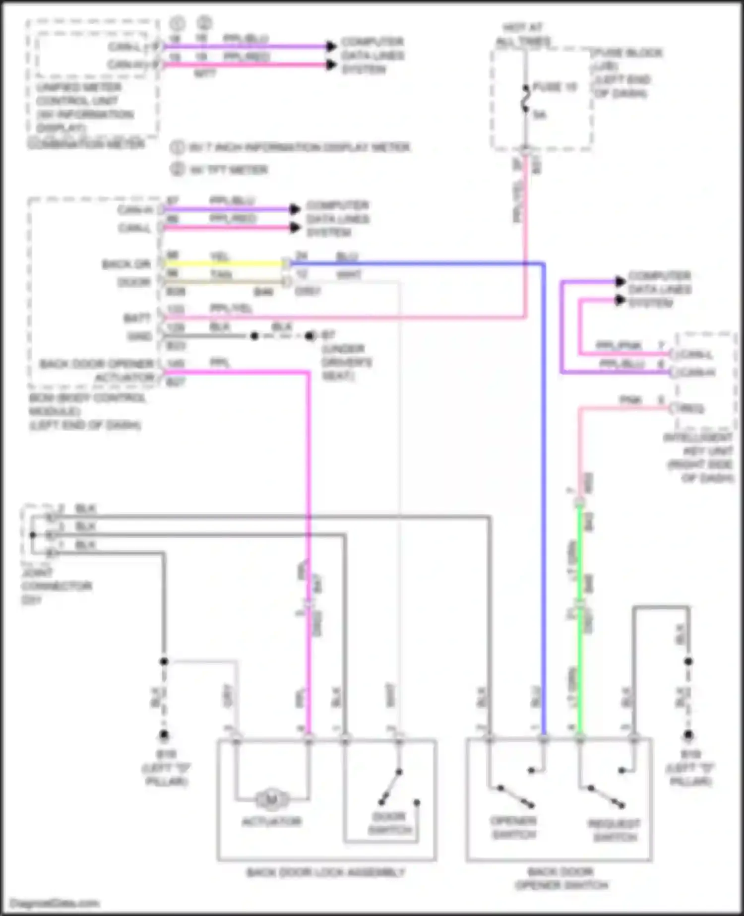 Qashqai Nissan III (2021-2024): Back door opener circuit, w/o automatic back door system