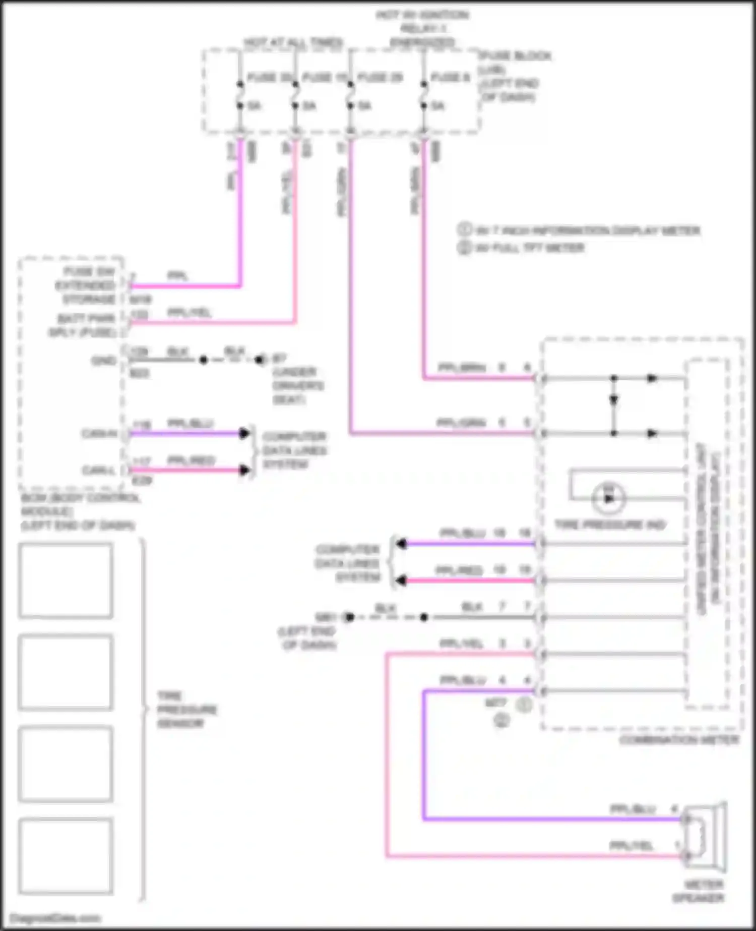 Qashqai Nissan III (2021-2024): Tire pressure monitoring circuit