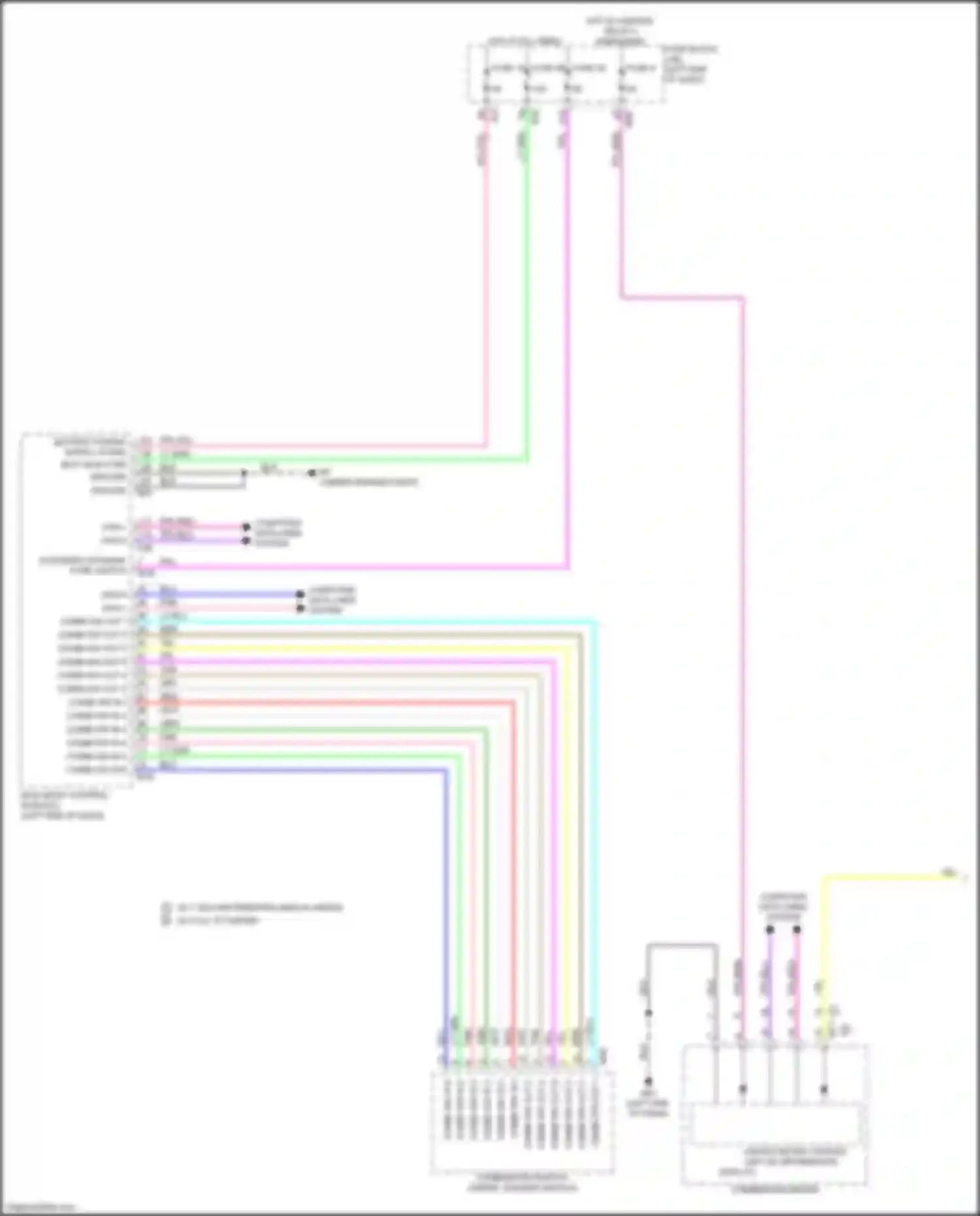 Qashqai Nissan III (2021-2024): Front wiper/washer circuit (1 of 2)