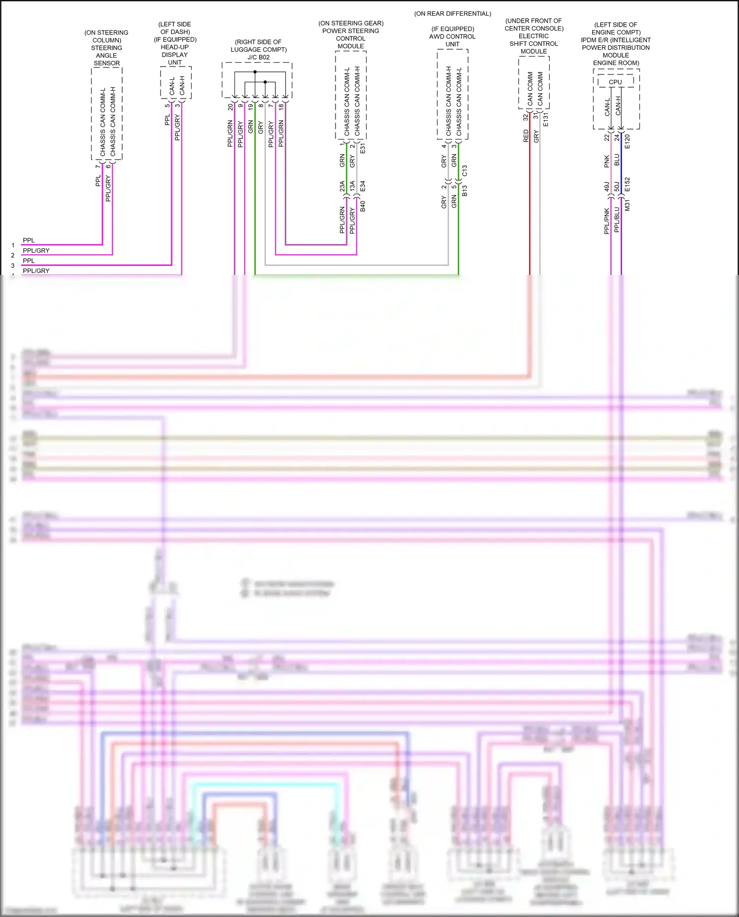 Wiring diagram automatic back door control module for Nissan Qashqai III (2021-2024) (2 of 3)