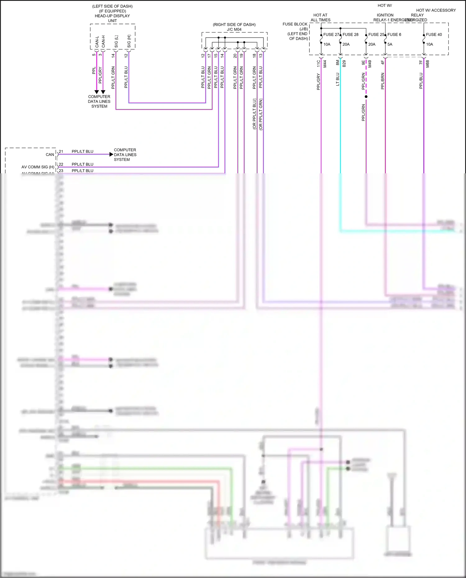 Wiring diagram computer data lines system for Nissan Qashqai III (2021-2024) (15 of 88)