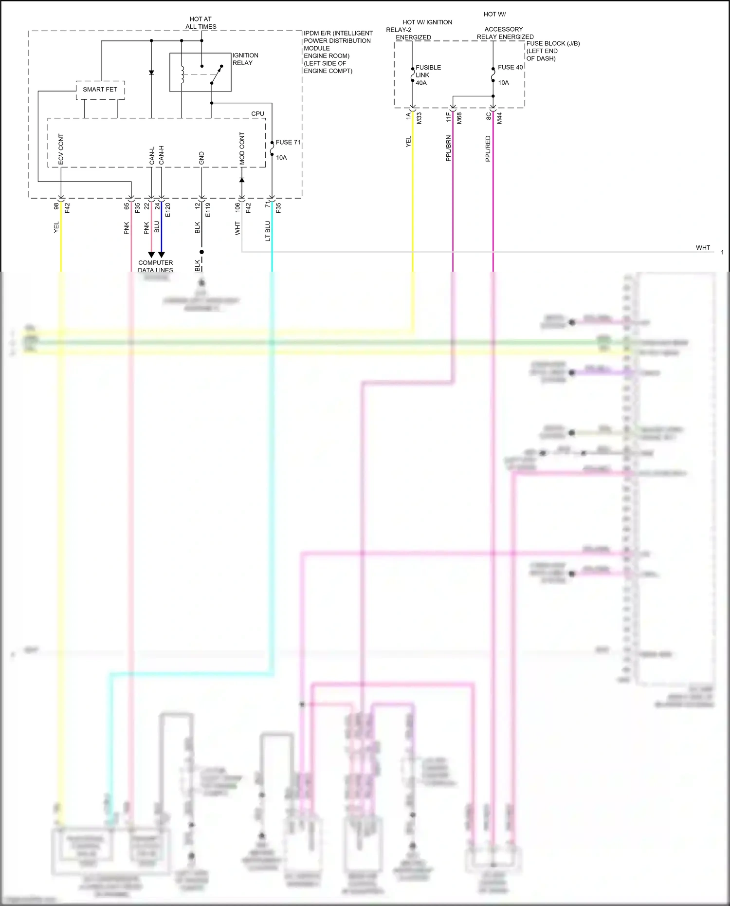 Wiring diagram computer data lines system for Nissan Qashqai III (2021-2024) (42 of 88)