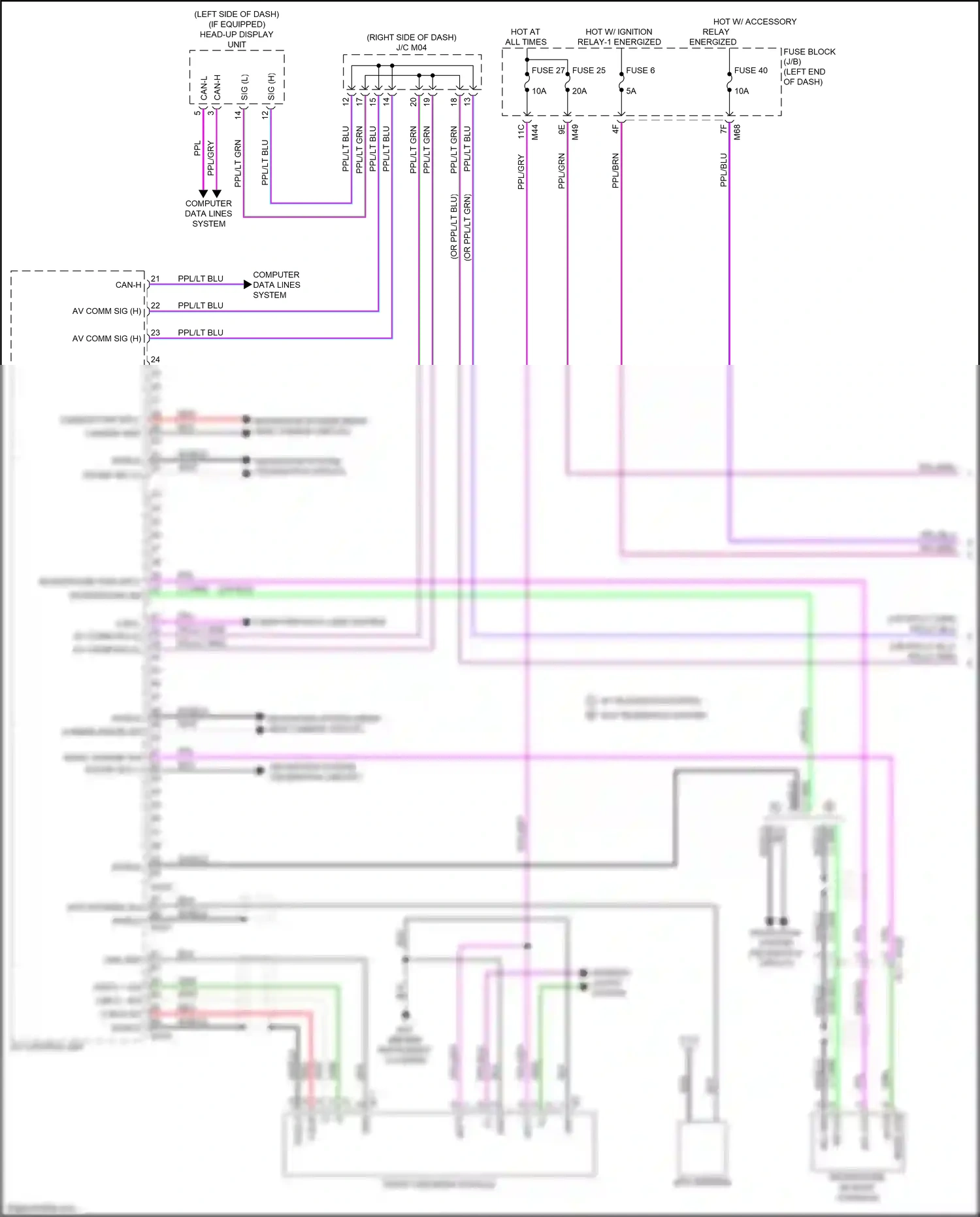 Wiring diagram computer data lines system for Nissan Qashqai III (2021-2024) (16 of 88)