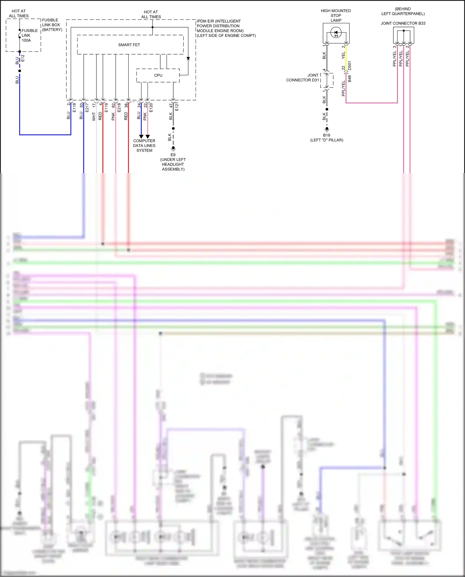 Wiring diagram computer data lines system for Nissan Qashqai III (2021-2024) (25 of 88)
