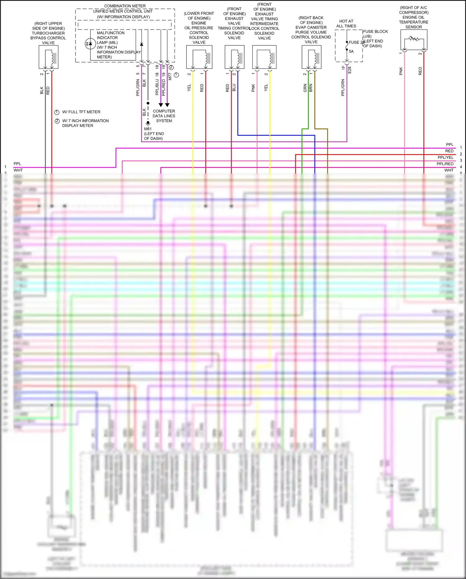 Wiring diagram computer data lines system for Nissan Qashqai III (2021-2024) (87 of 88)
