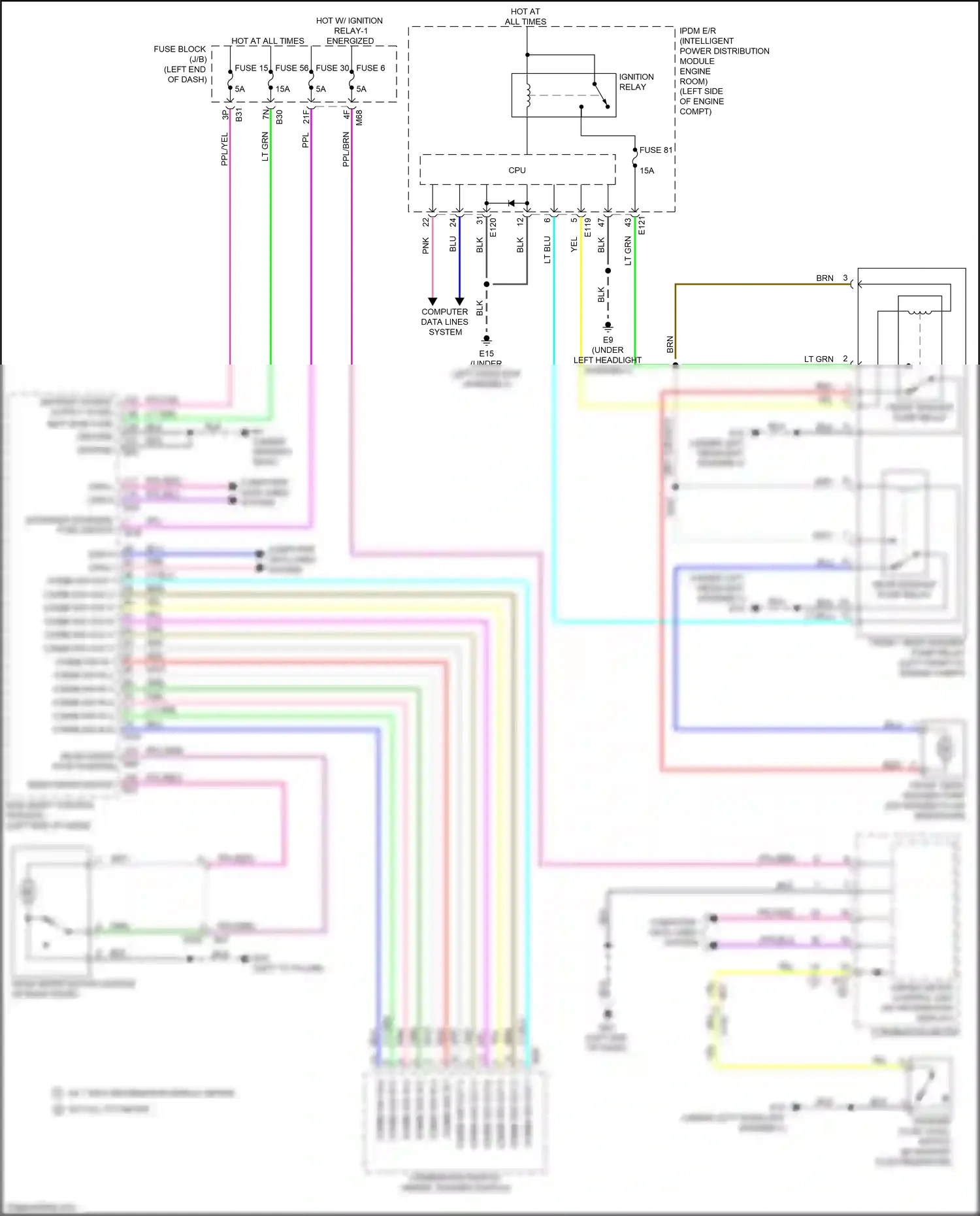 Wiring diagram computer data lines system for Nissan Qashqai III (2021-2024) (79 of 88)